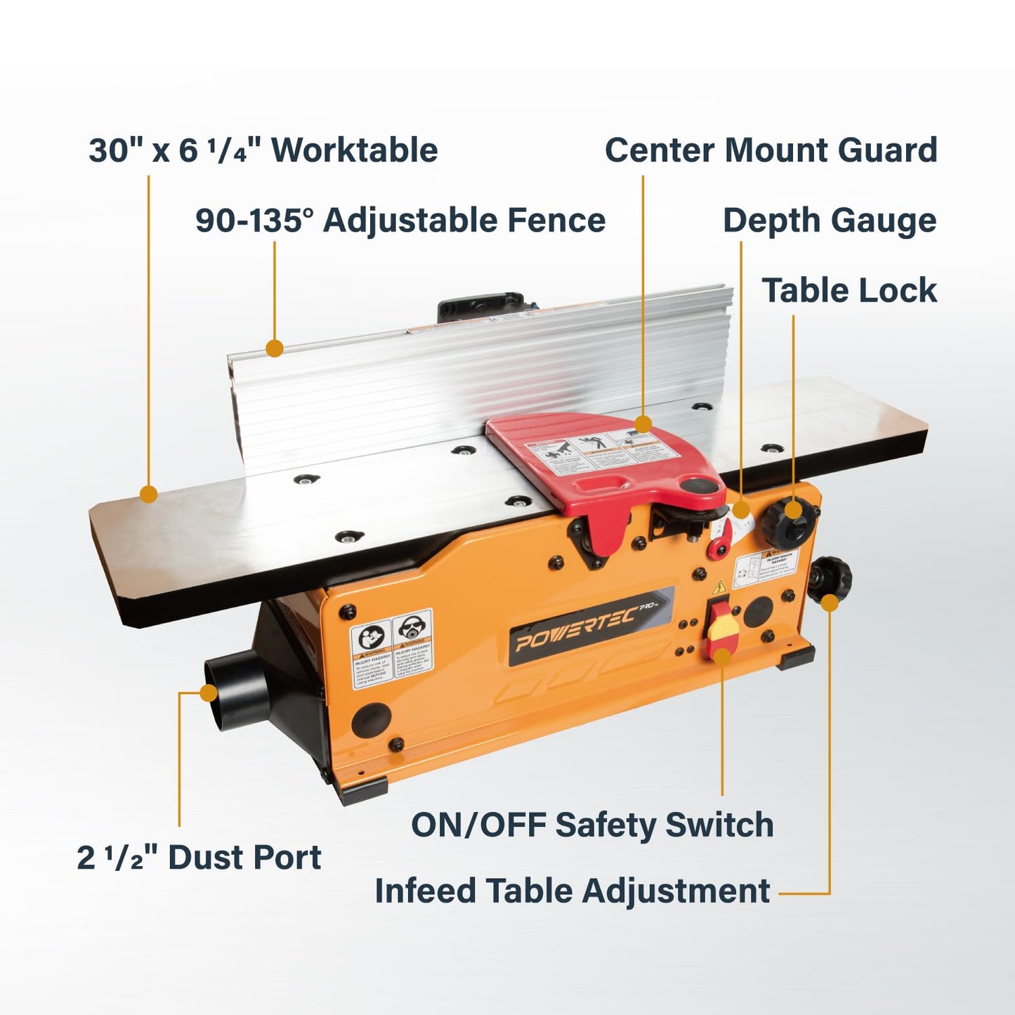 POWERTEC PRO 6-Inch Benchtop Jointer - 10-Amp, 2-Blade Wood Jointer for Woodworking with Adjustable Fence and Dust Port (BJ603)