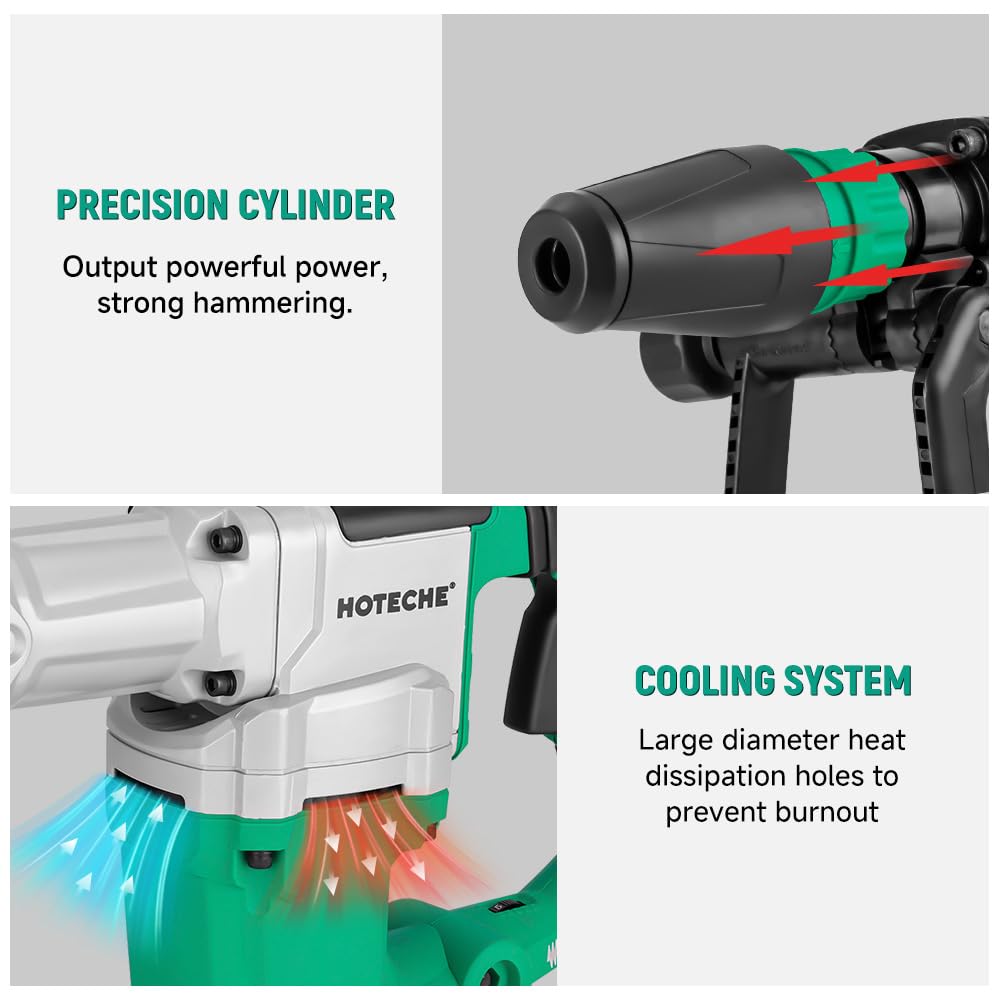 Hoteche 1500W SDS Max Electric Demolition Jack Hammer for Concrete Drilling with Drill Bit, Chisel and Carrying Case