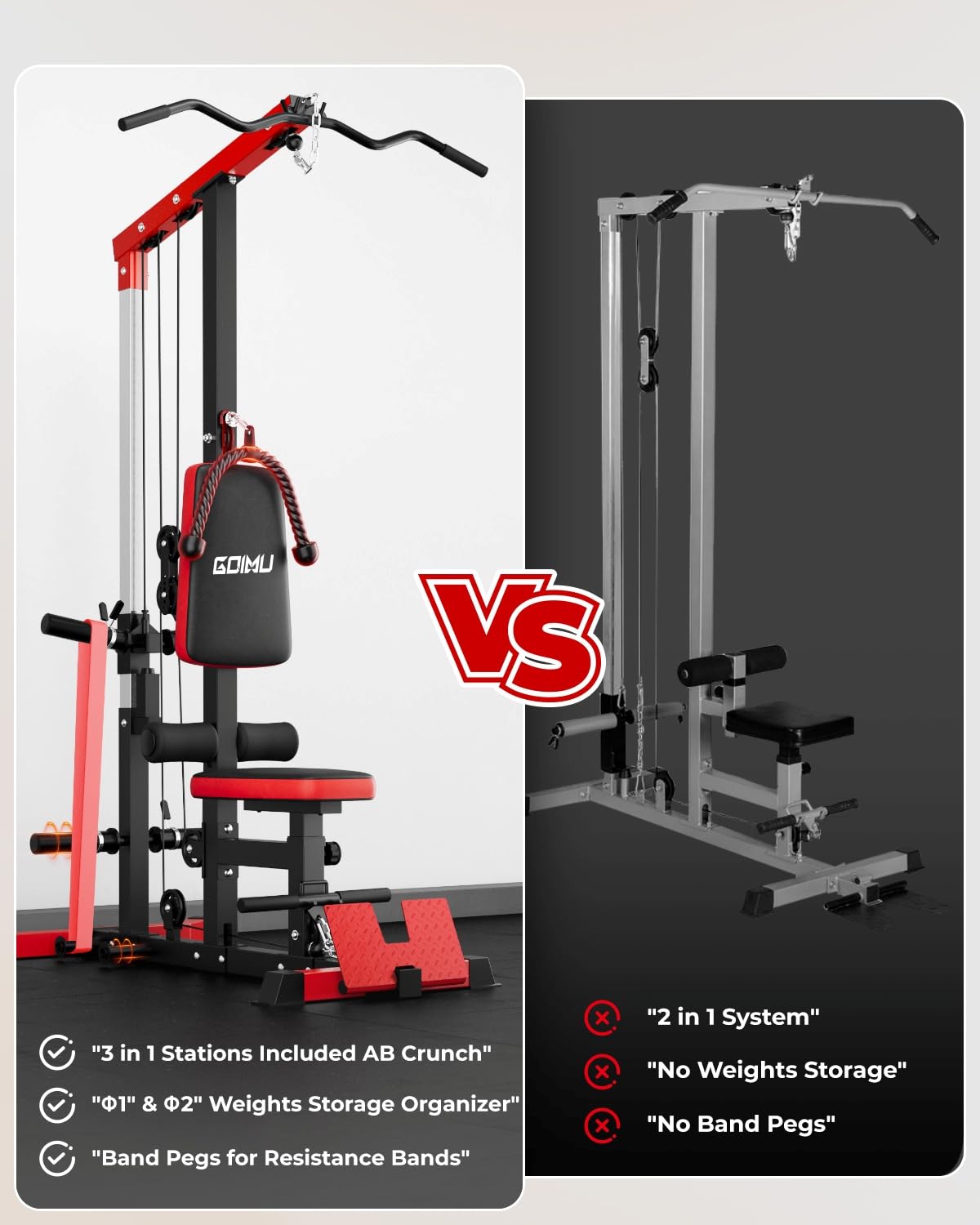 GOIMU LAT Pulldown Machines, LAT Row Cable Machine, LAT Tower with Additional Pulley Cable, High & Low Pulley Stations(Red)
