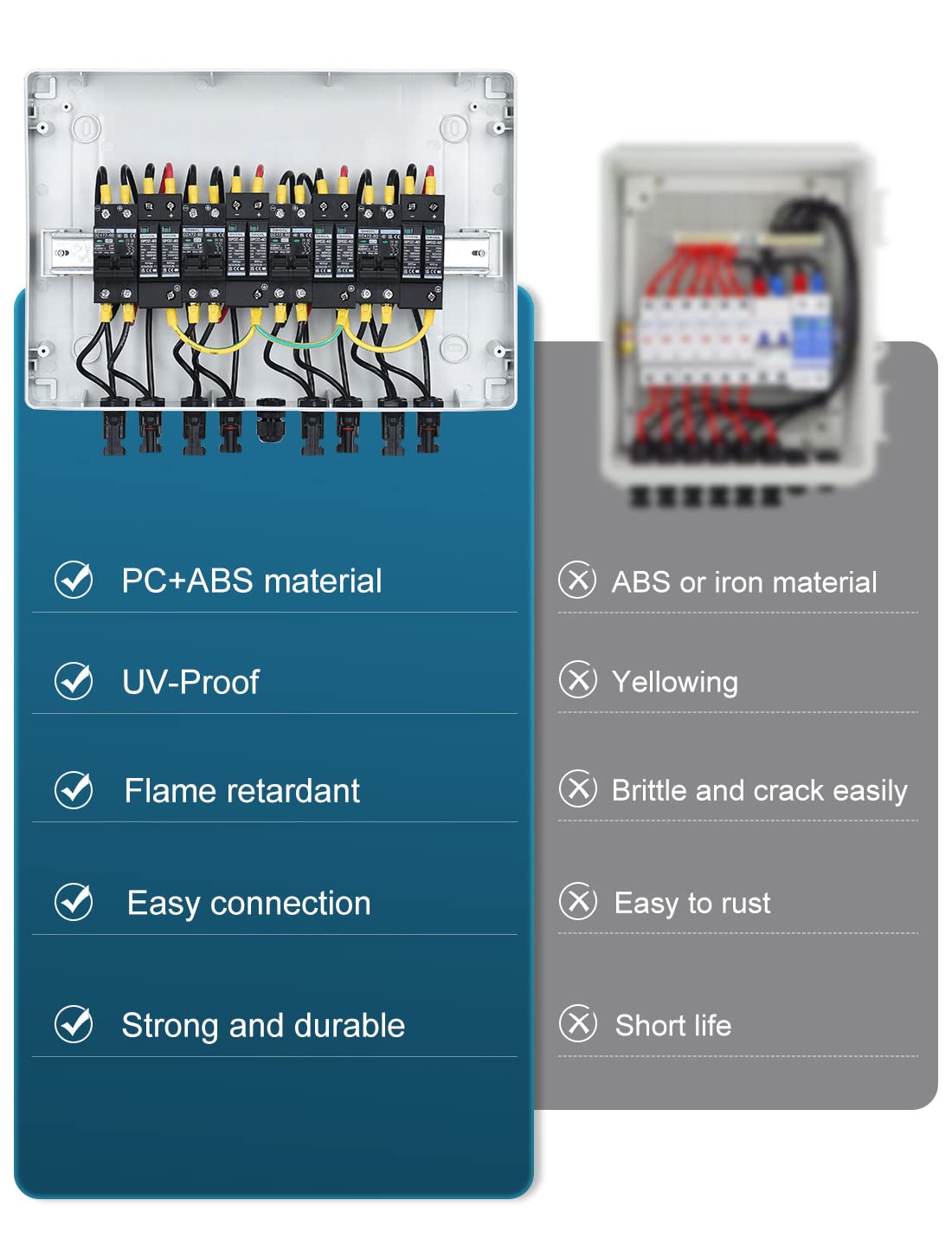 DIHOOL Solar Disconnect Switch 40Amp DC Circuit Breaker with Surge Protector PV Combiner Box for Solar Panel 4 in 4 Out 1000V