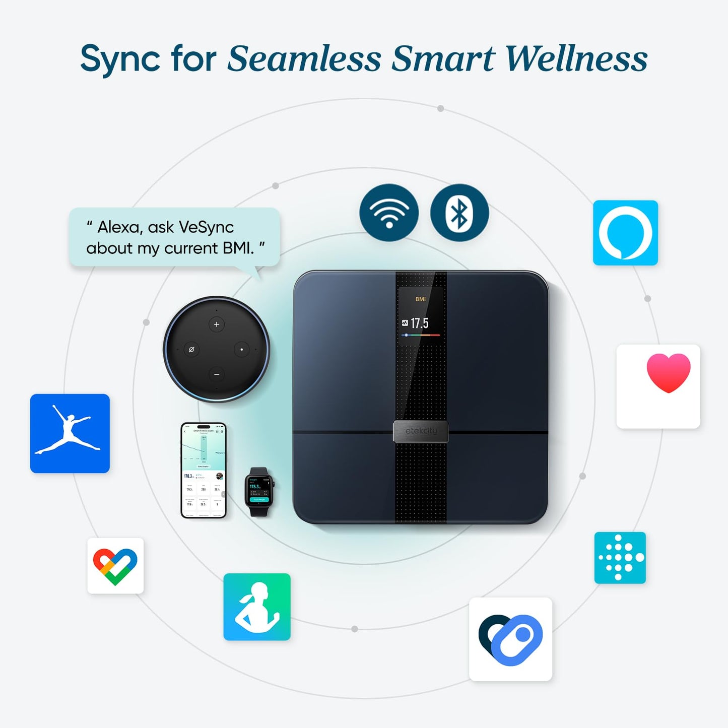 Etekcity FSA&HSA Eligible Smart Scale for Body Weight Fat, Digital Weighing Machine for Accurate BMI Muscle Mass Composition, Apple Health Compatible Fitness Equipment,TFT,‎Tempered Glass,Black