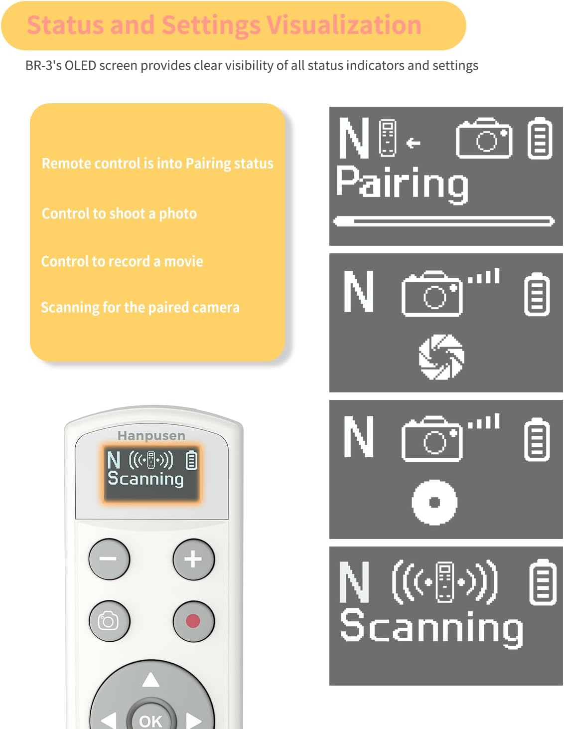 Hanpusen Z6lll, Z30, Z50, Z50ll, Zf,Z6II,Z7II,B600,P1000,P950Replaces ML-L7 Rechargeable Camera Remote Control
