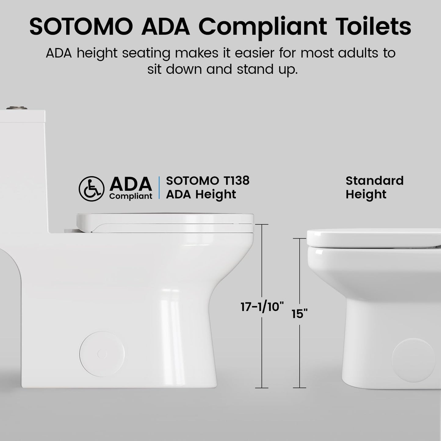 SOTOMO Compact ADA Toilet, 12" Rough-in Elongated One-Piece Toilet with Quick Release & Soft Close Toilet Seat, 1.1/1.6 GPF Dual Flush Water-Saving White, aMJ-T138