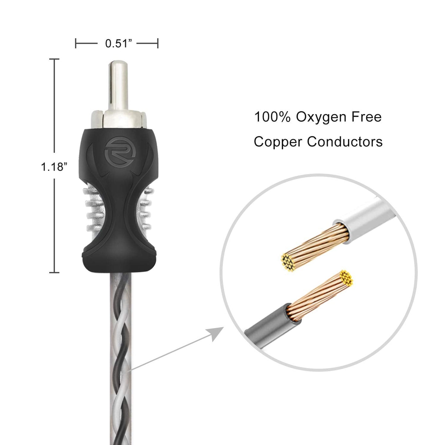 RCI417 100% 17ft 4 RECOIL Oxygen Free Copper Channel RCA Audio Cable Twisted Pair with Noise Reduction, Speaker