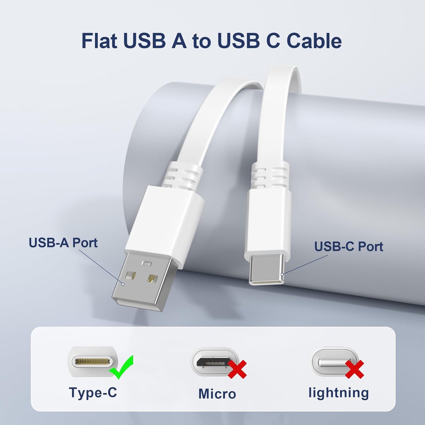16.5FT/5M 2Pack,Extra 2/Outdoor 4,eufy S3 Pro,3C/S300,3/S330,SoloCam S220/C210/S40,EZVIZ,White Itramax Flat USB A
