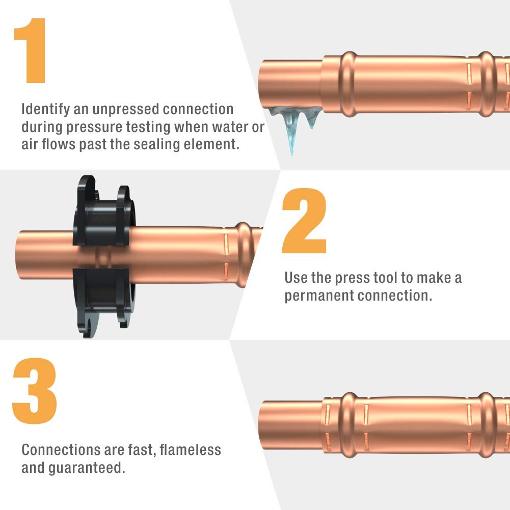 iCrimp IWS-1632AF Copper Press Tool for 1/2'', 3/4'', 1'' Viega ProPress Copper Fittings