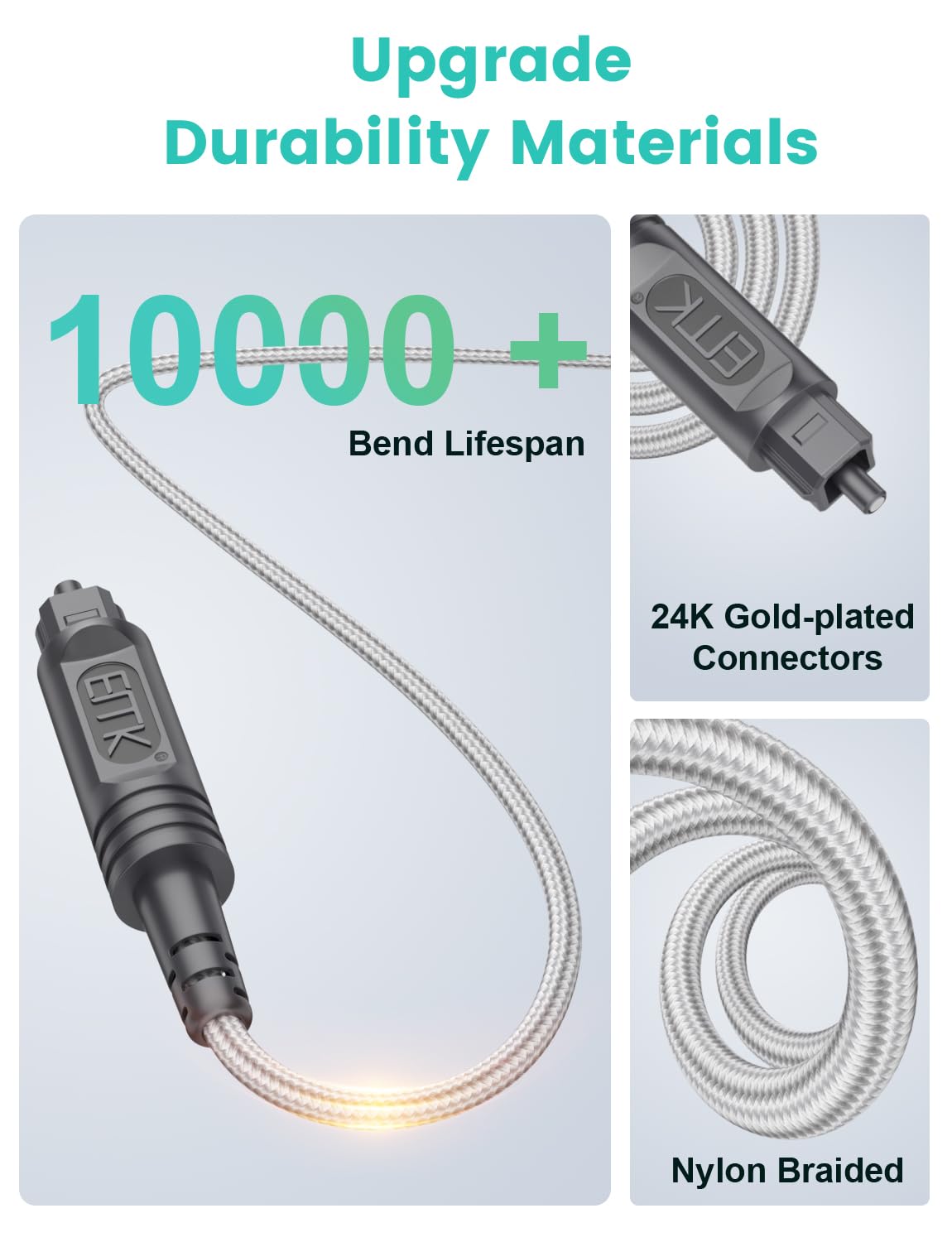 16.5Ft EMK Digital Optical Audio Cable Toslink Cable - Fiber Optic Cord for Home Theater,Sound bar,TV,Gaming
