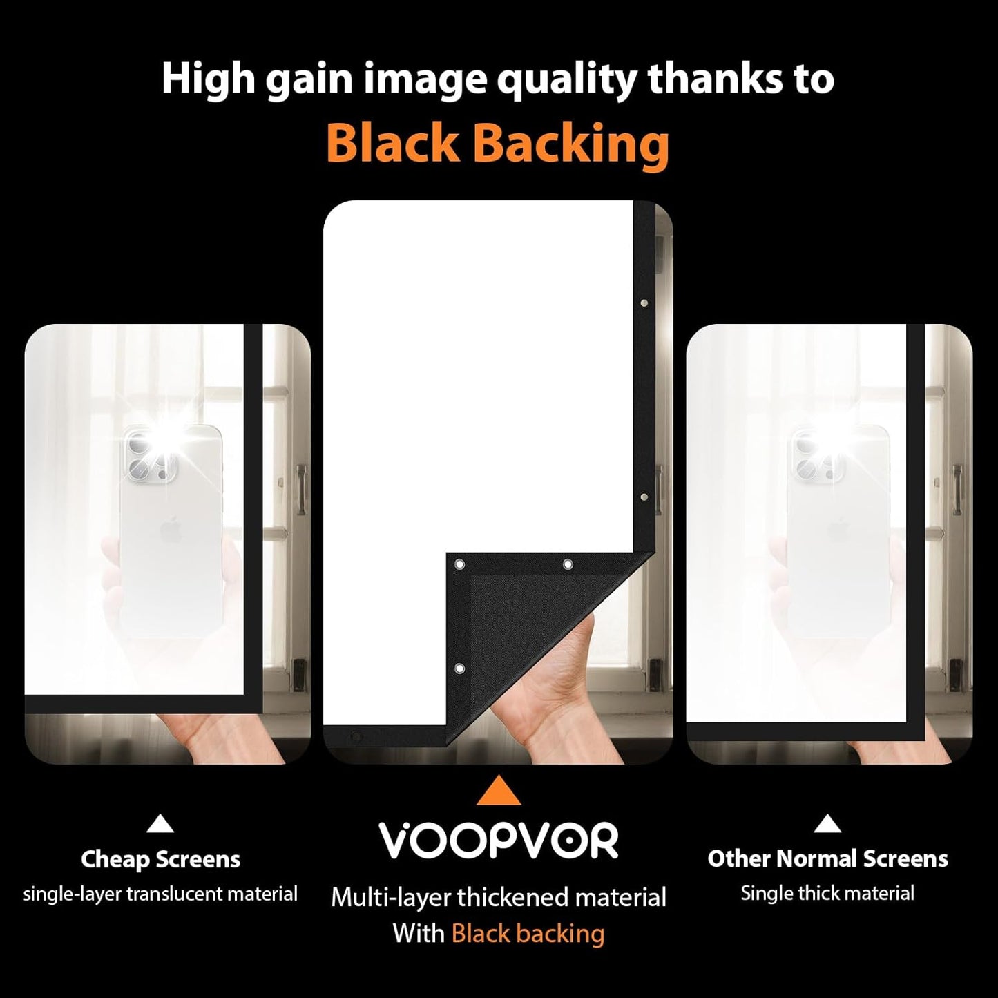 VOOPVOR 100 Inch 16:9 Projector Screen Outdoor: Upgraded Black Backing Black Opaque - Portable Projection Screen Indoor