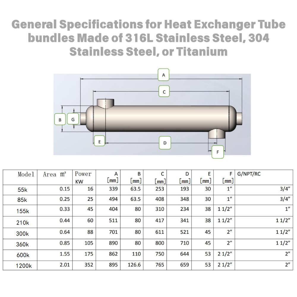 RIYI Pool Heat Exchanger, 3000kBtu Stainless Steel 316L Shell and Tube Same Side Ports Size 2 1/2"+4" NPT Brackets Included, High-Efficiency Design for Pools/Tanks/Oil Coolers/Solar (ST-3008kBtu-s)