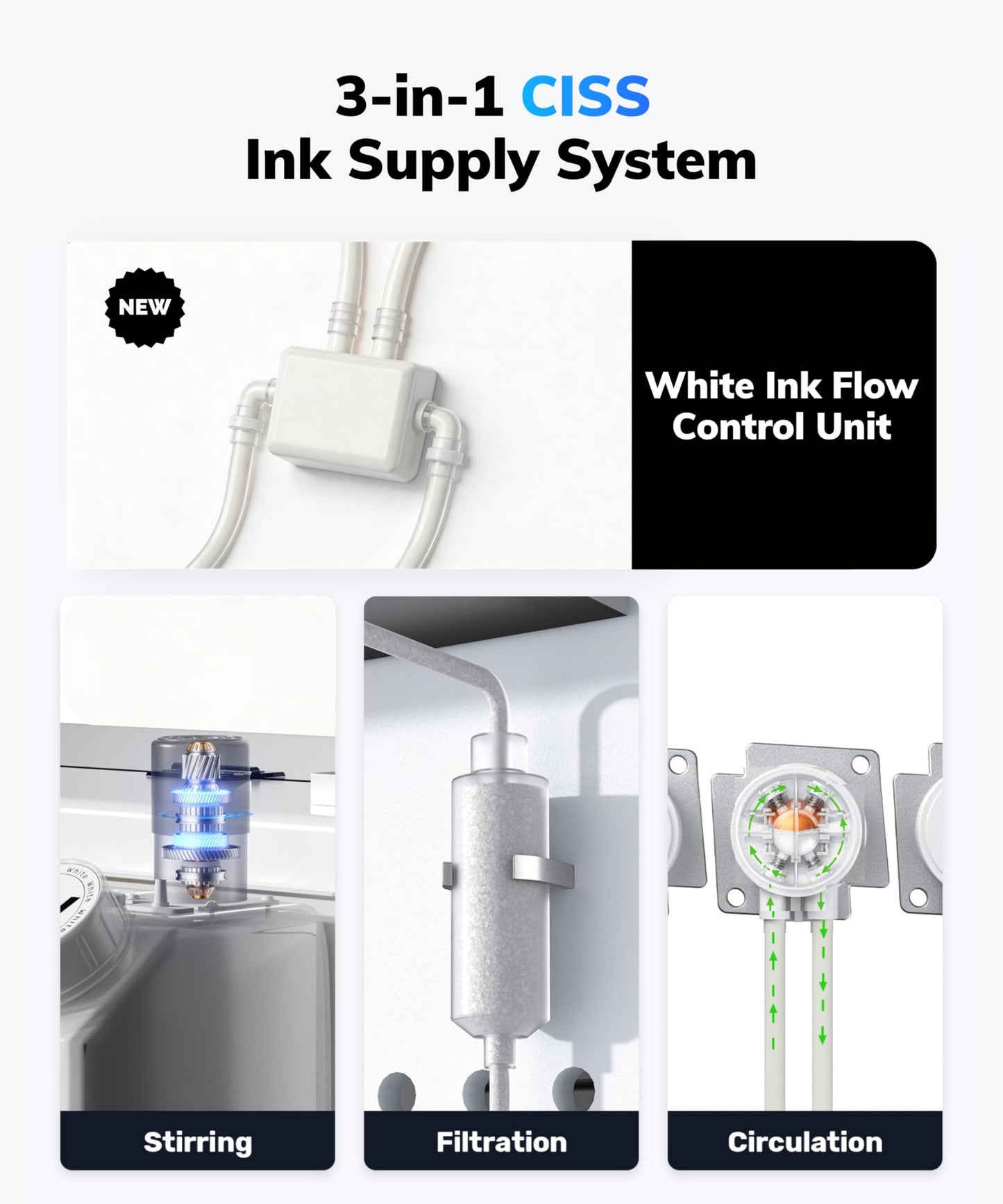 INKSONIC A3+ DTF Printer with F1080 Anti-Clog Printhead, 13" T-Shirt Printer Machine Bundle with Laptop & Supply, 2X Faster Than L1800/R1390, 2026 Upgraded H13 with CISS & 24/7 Auto Maintenance