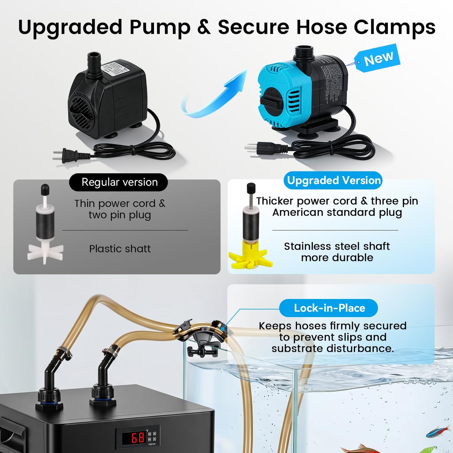 BAOSHISHAN 1/3 HP Aquarium Chiller 79 Gallons 300L Water Cooling System Set