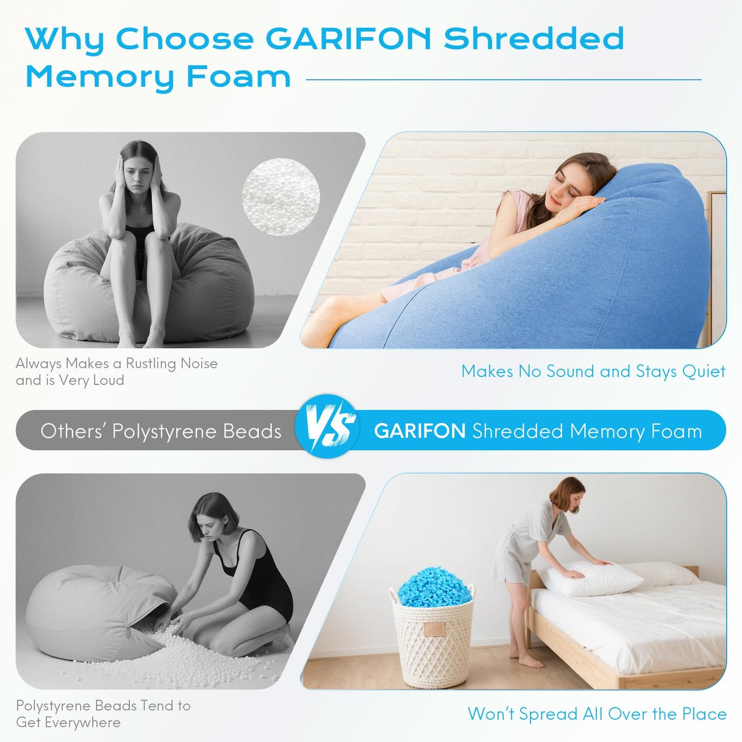 Garifon Bean Bag Filler, 40lbs Shredded Memory Foam Filling, Bean Bag Chair Filling Stuffing, Bean Bag Refill Insert, Punching Bag Filler, Pillow Filler Stuffing for Stuffed Animals/Couch/Dog Bed/Coop
