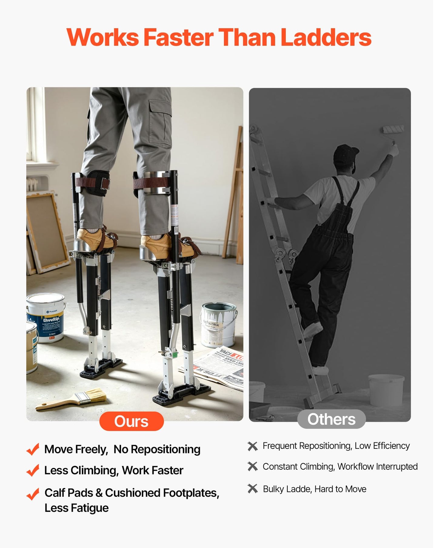 VEVOR Drywall Stilts, 19.1–31.1 in Adjustable Aluminum Painter Stilts, 228 lbs Load Capacity, Non-Slip Rubber Feet, Dual Spring Shock Absorption, Comfortable Leg Straps for Painting, Decoration, Black