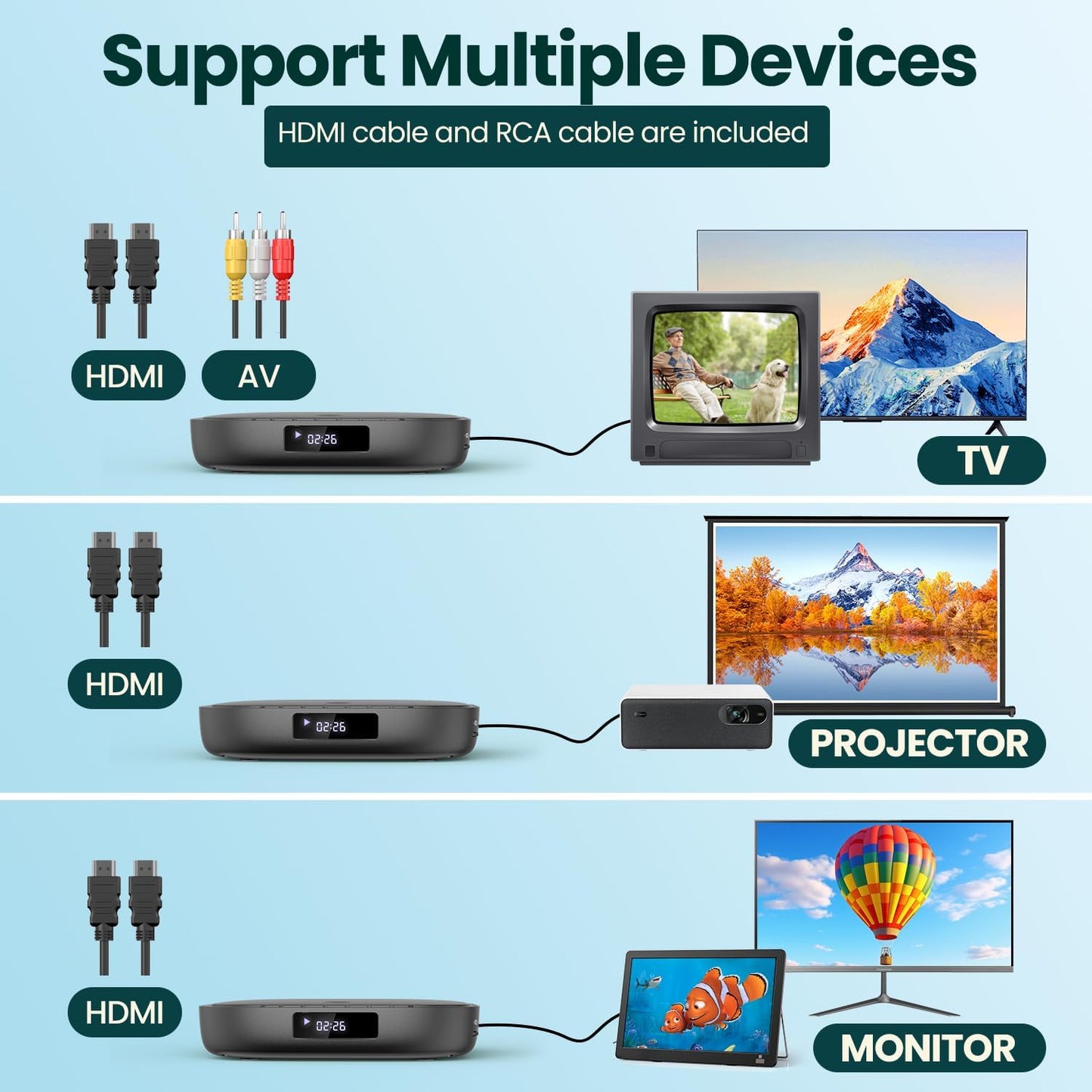 FELEMAN Mini DVD Player