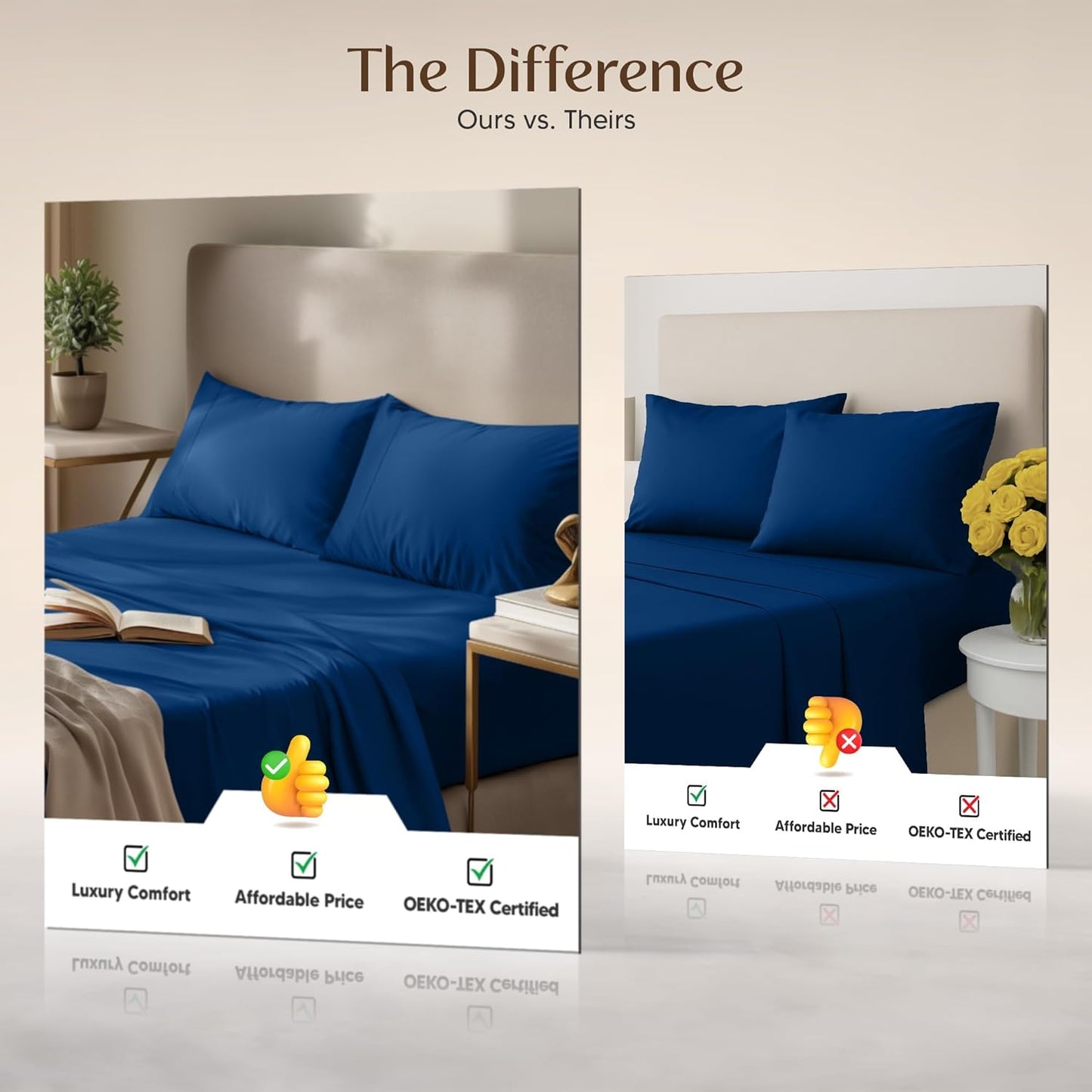 Utopia Bedding Full Size Sheet Set - Soft, Breathable Microfiber, 4-Piece in Dusk Blue | Oeko Tex Certified