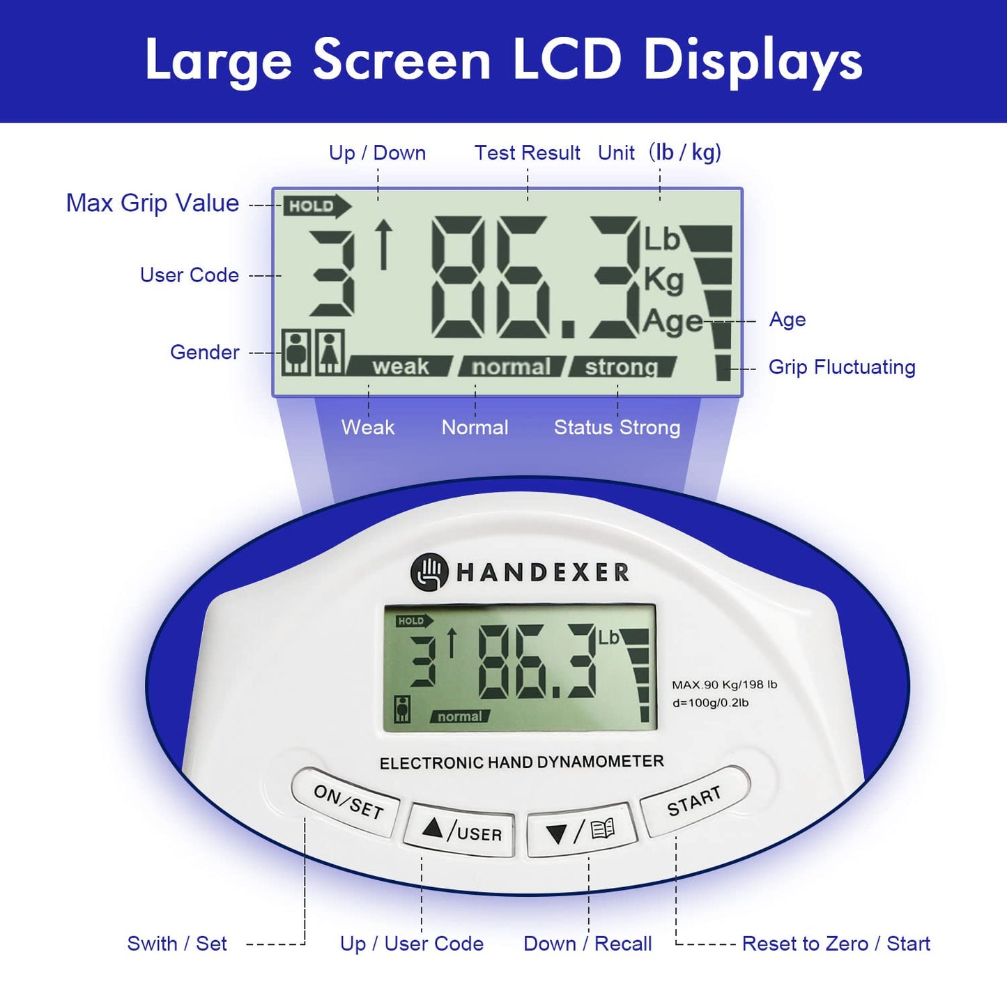 Grip Strength Tester - Hand Grip Dynamometer - Handheld Digital Grip Measurement Meter Device Trainer Power 198 Lbs / 90 Kgs - Strengthener Exerciser for Sports, School and Home Use