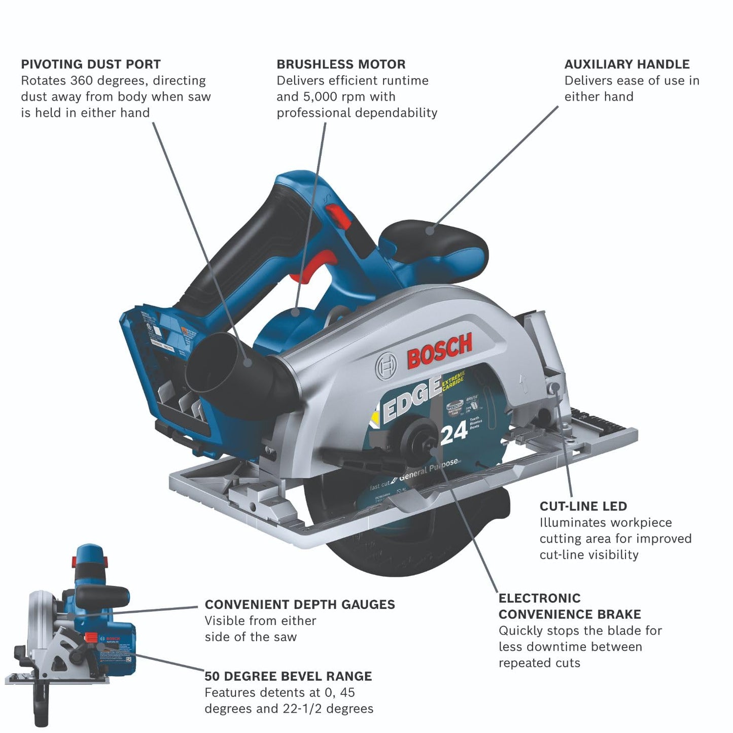 BOSCH GKS18V-22N 18V Brushless Blade-Right 6-1/2 In. Circular Saw (Bare Tool)