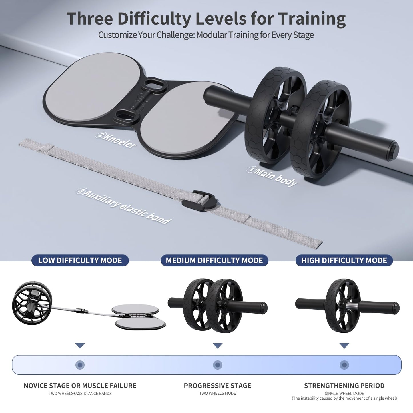 Ally Peaks Ab Roller Wheel with Adjustable Resistance，Automatic Rebound Abs & Core Workout Equipment for Beginners，All Levels & Post-Exhaustion Detachable Strength Training with Knee Pad.Ab wheel roller for men women