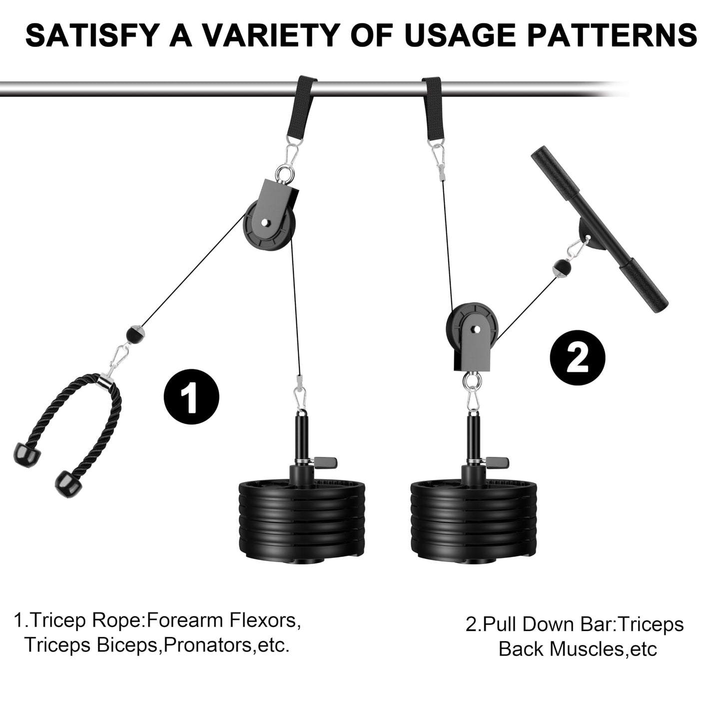 HWOOUSA Cable Pulley System for Home Gym, Silent Heavy Duty Pulley Kit Fits 1 & 2" Plates, Tricep Pull Down & Bicep Curl Attachment for Power Racks, 350LBS Capacity Strength Training Equipment