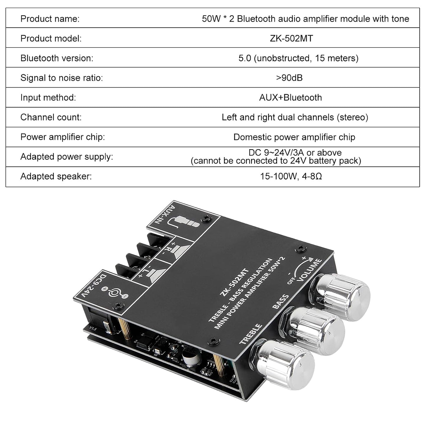AITRIP 2PCS ZK-502MT 5.0 2.0 2X50W Bluetooth Amplifier Board,Bluetooth Subwoofer Channel High Power Audio Digital HiFi