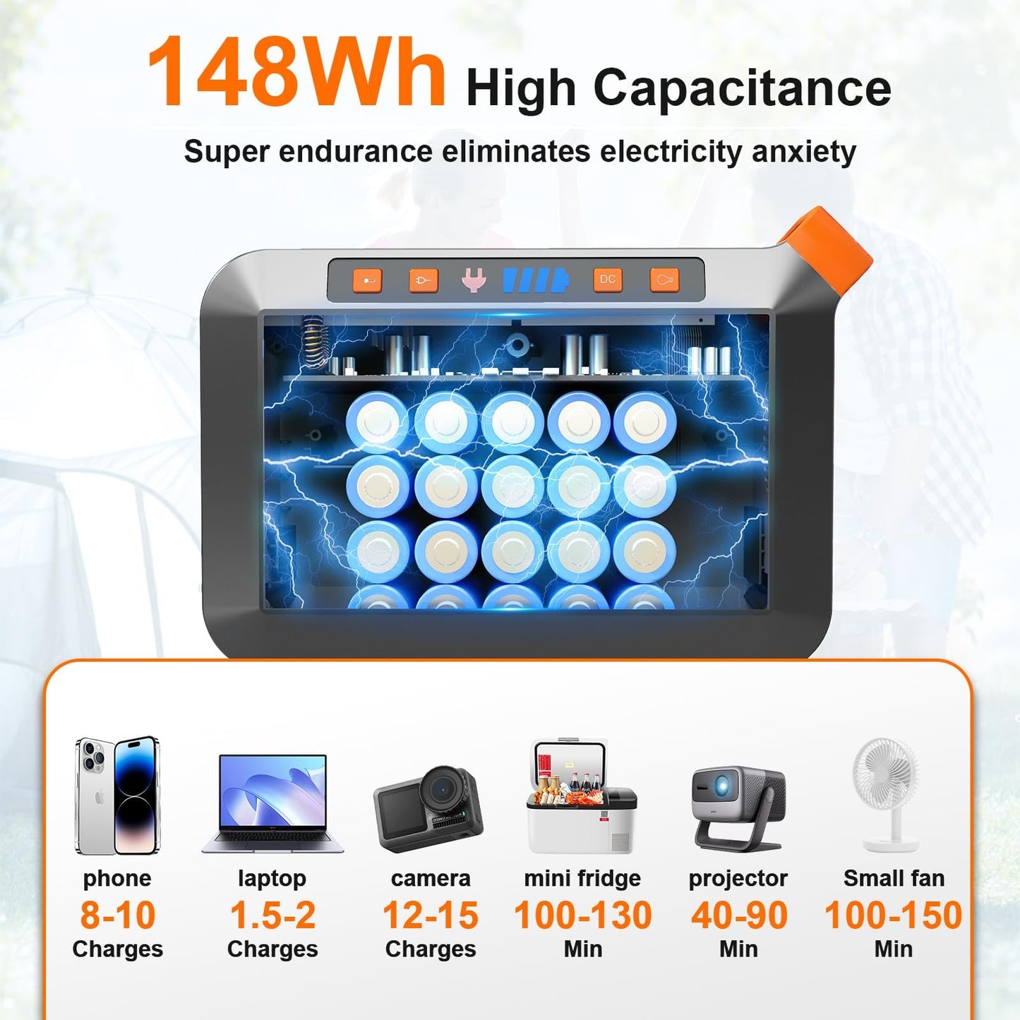 MARBERO 148Wh Solar Generator with Solar Panel Included Portable Power Station 200W with Foldable Solar Panel 40W Set for Camping Outdoor Hiking Fishing Emergency