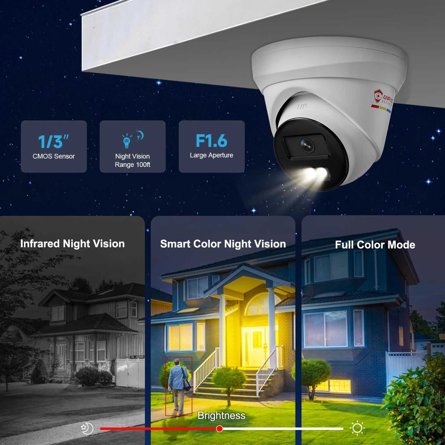 Anpviz 16CH PoE Security Camera System, 8pcs 5MP PoE IP Wired Cameras Outdoor, AI Human/Vehicle Detection, Color Night Vision, 12MP 4K 16CH Commercial H.265+ NVR with 4TB HDD for Businesses (H Series)