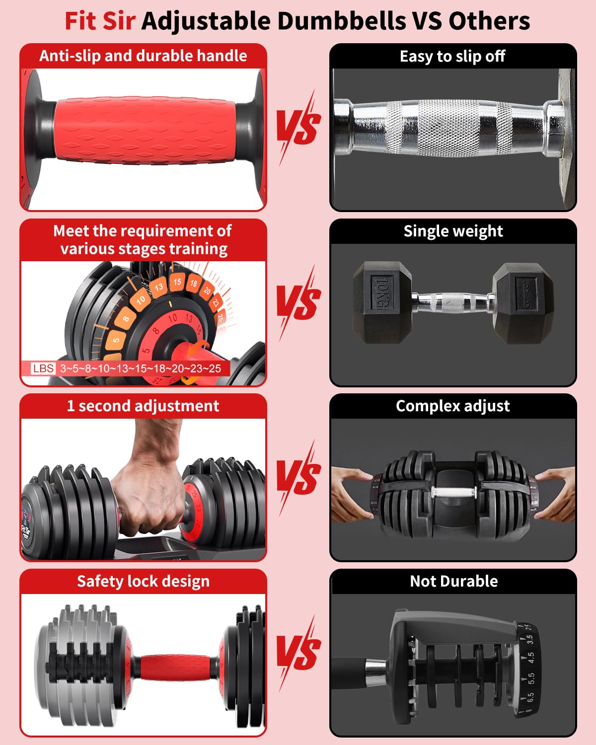 Fit Sir Adjustable Dumbbell Set, 10-in-1 25LB Ajustable Dumbbells with Safe Locking System, Enclosed Storage Tray, 1 Sec Fast Adjustment, Comfortable Non-Slip Textured Grip, Suitable for Home Gym Workouts Men and Women