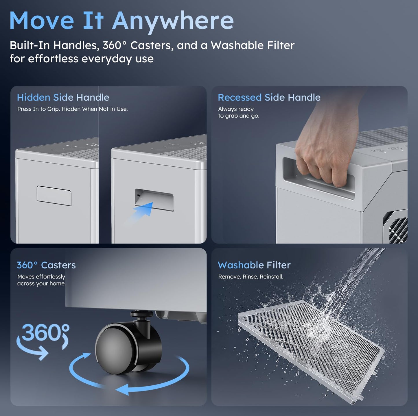 DECIUU 5000 Sq.Ft Energy Star Most Efficient 2024 Dehumidifier, Max 100 Pint Moisture Removal, Auto Defrost, Drain Hose, Smart Humidity Control for Basement, Home, Garage, Bathroom, Laundry Room