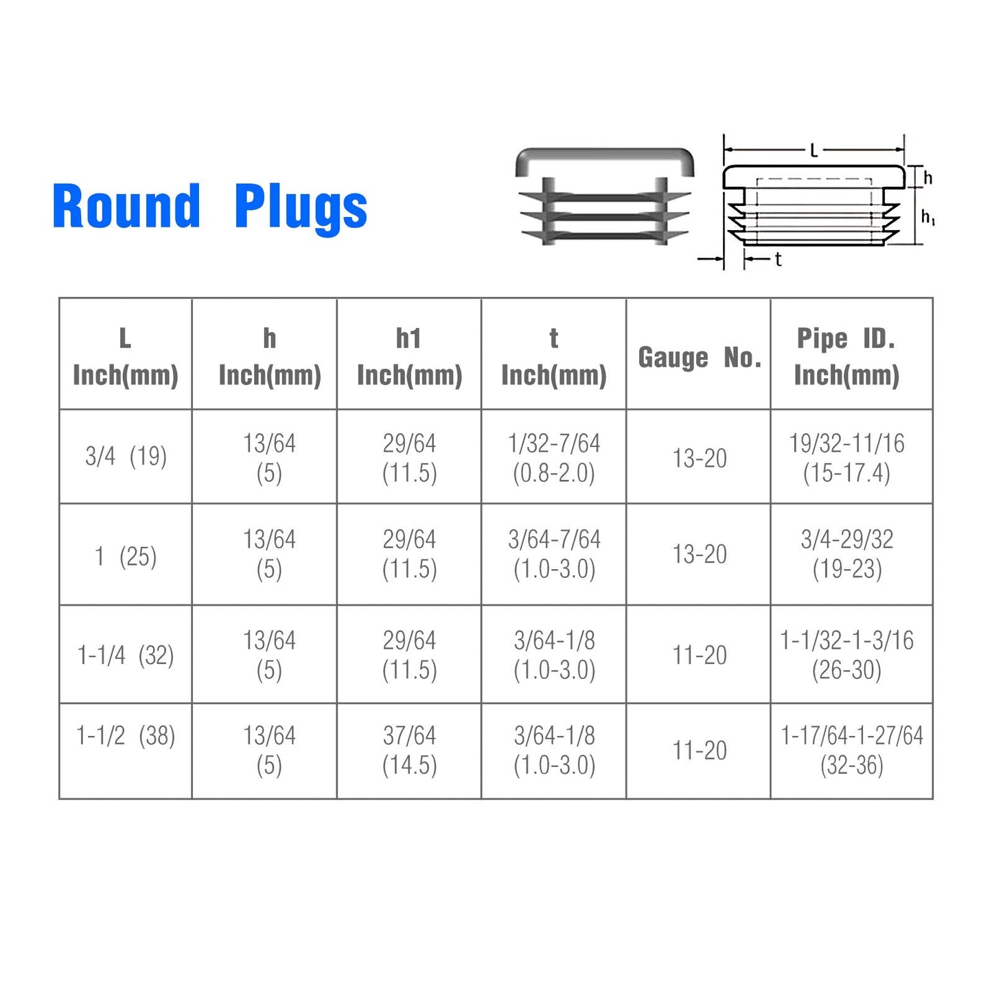 12Pcs Round Plastic Plug, End Caps for Tubing Pipe ID 16-18.4mm & OD 3/4 Inch (20mm), Steel Furniture Foot Table Chair Leg End Insert Plug Cap Covers Protector, Bar Stool Glides, Fence Plugs