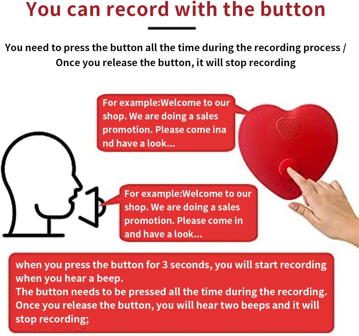 JRGKJCP 5min Voice Recorder for Stuffed Animal, Personal Voice Message Recordable Sound Recorder Chips Module