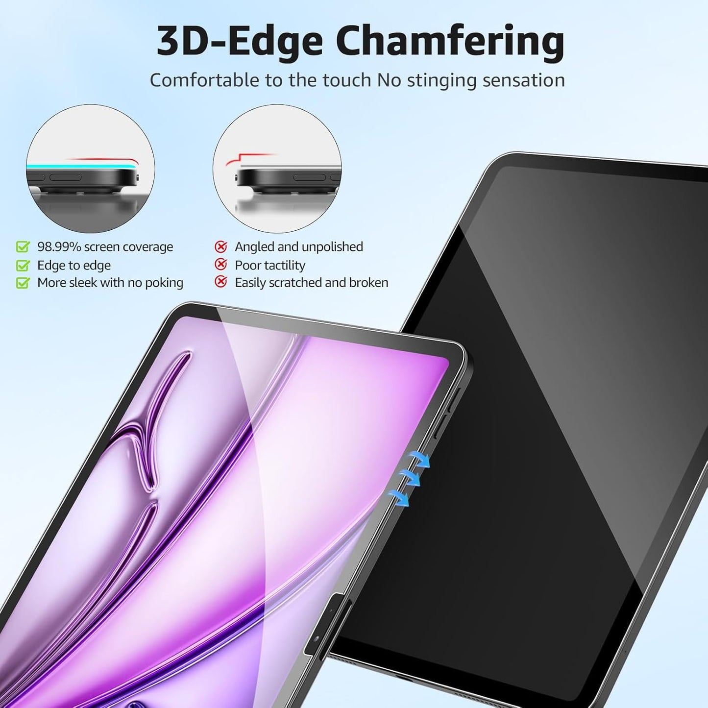 Vipsent 2-Pack 11th A16 11-in. /10th 10.9-in. (2025/2022) 9H+ Glass Screen Protector for iPad Generation Military