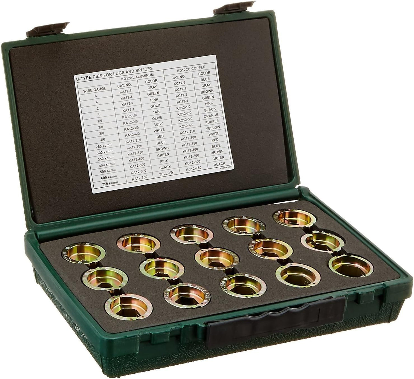 Greenlee Crimping Die Set For Copper, For 1XGA6 (KD12CU)