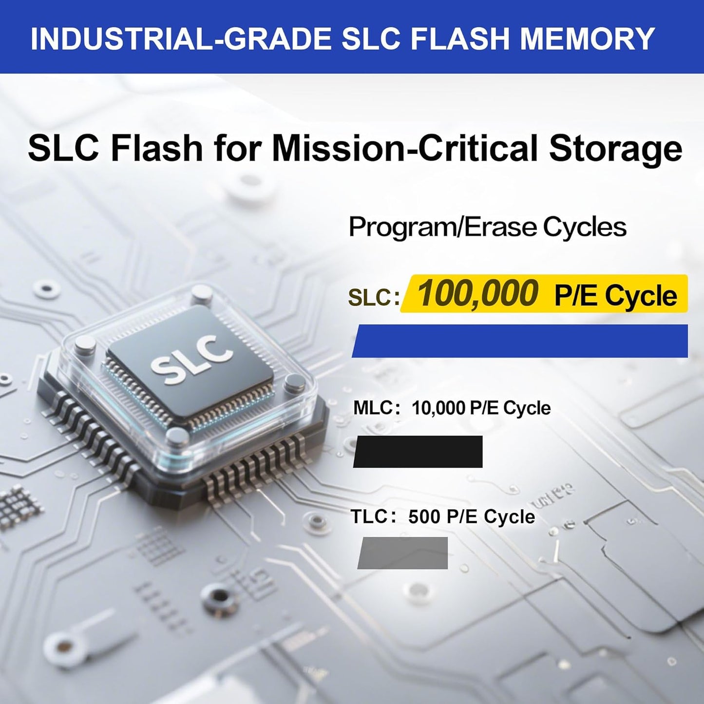 THREE COLOUR DOGFISH 64MB 5PACK FAT16 Dogfish Compact Flash Memory Card Industrial CF Type I Card for Industrial