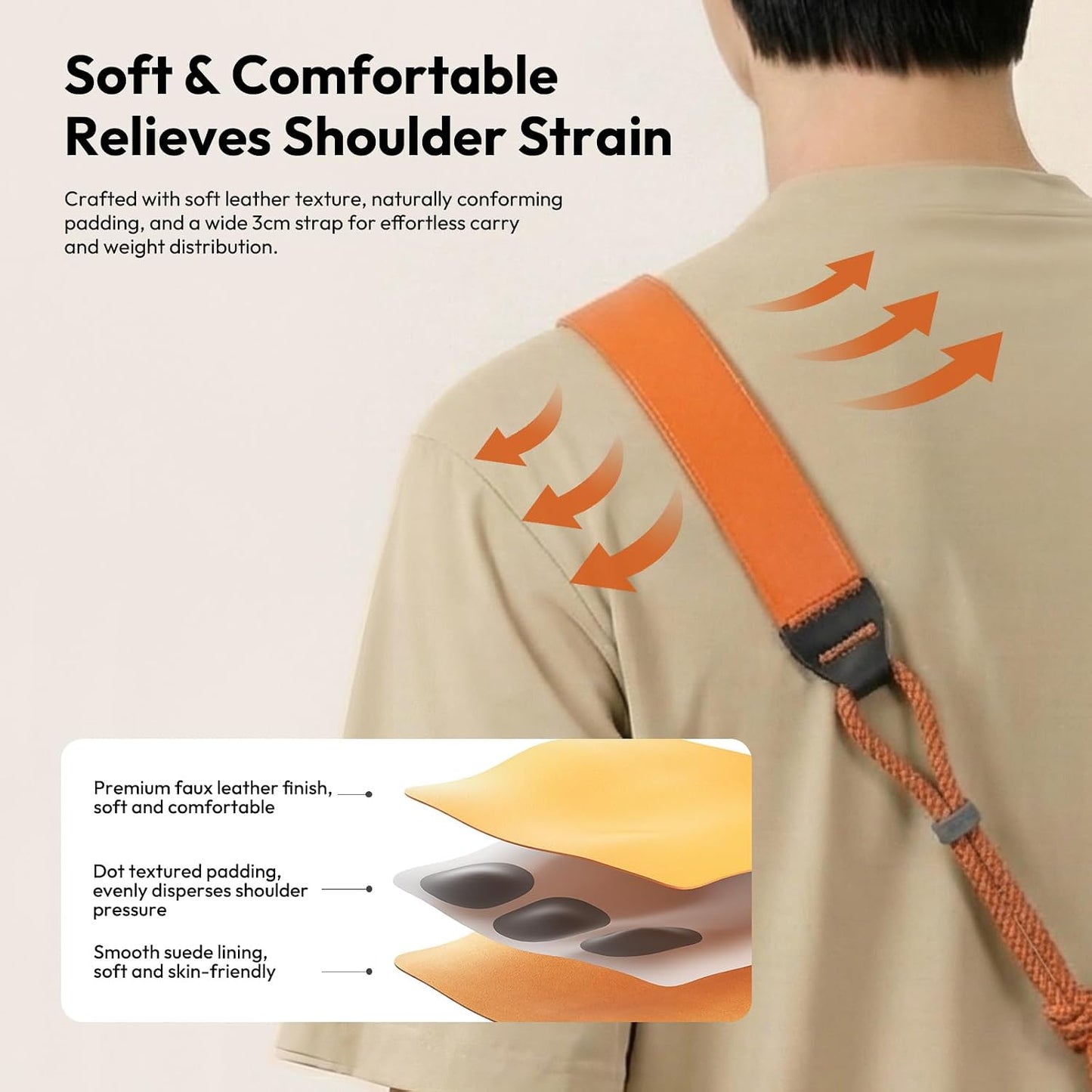 CSS2 ULANZI U-Snap Camera Strap