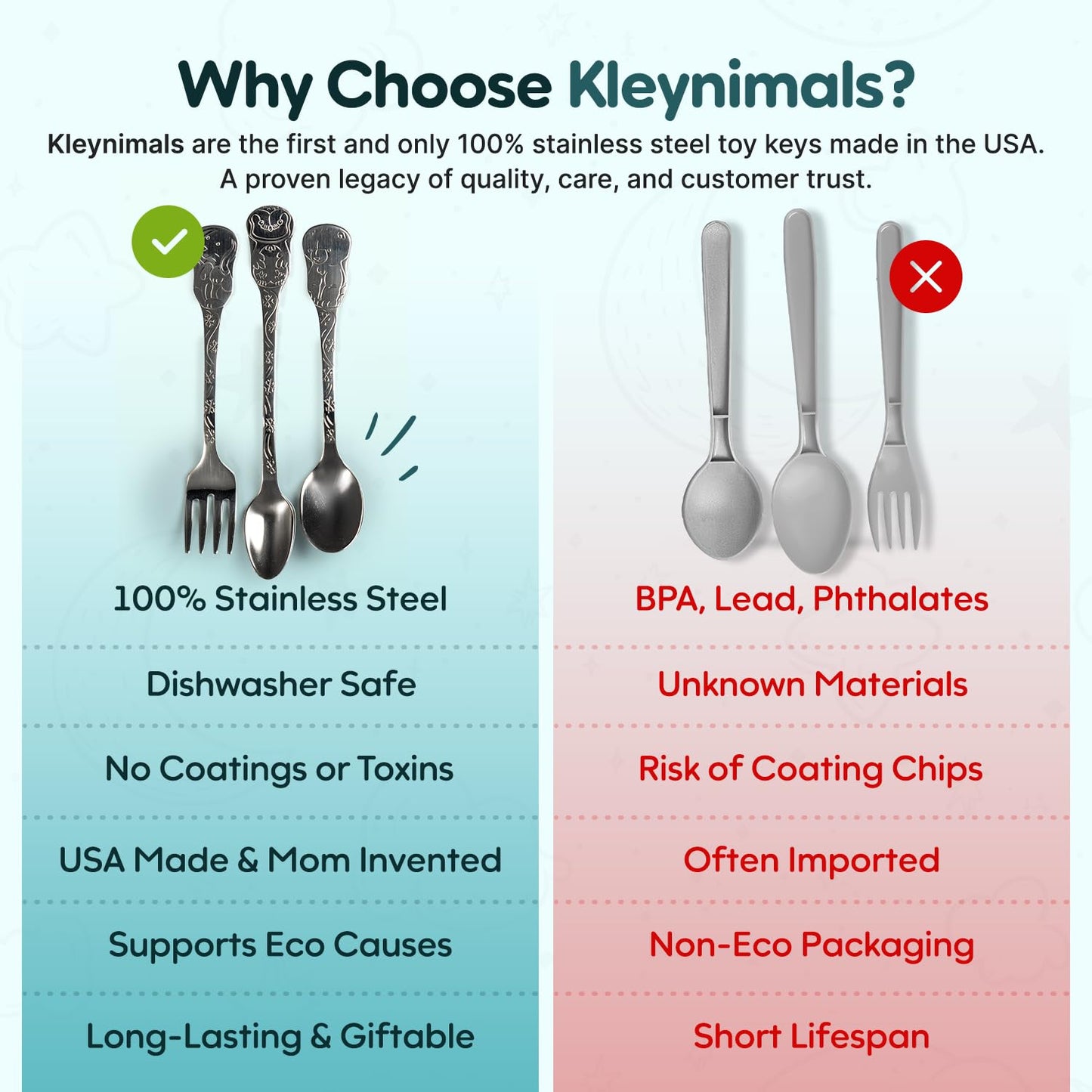 Kleynimals Arctic Friends Made in USA Baby Silverware – 100% Stainless Steel Baby Forks and Spoons, Non-Toxic, BPA-Free, Eco-Friendly, Dishwasher Safe – Safe Utensils for Babies & Toddlers
