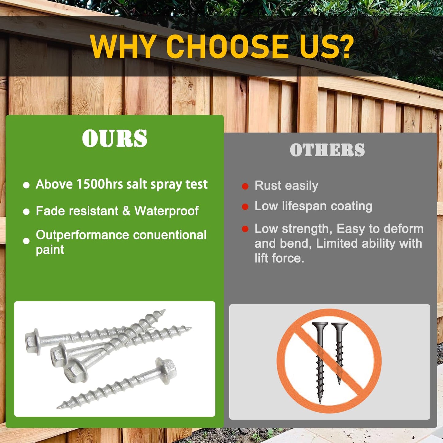 1000 pcs Connector Screws #9 x 1-1/2", Replace 9112R500 and 10D Nail, 1/4" Hex Drive Heavy-Duty Joist Hanger Screws for Decking,Framing Connections,1500 Hours Salt Spray Test, Mechanical Galvanized