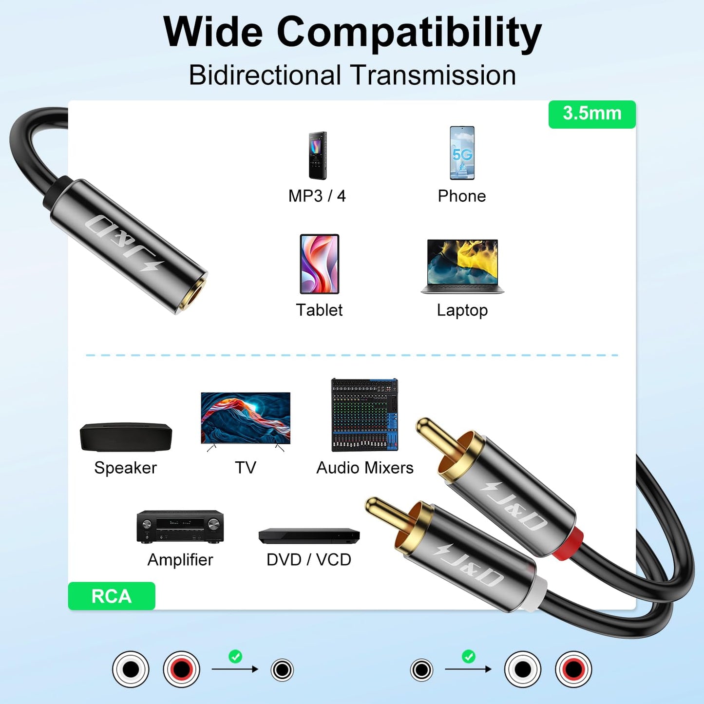 3.5mm 3.5mm 2 MP3, 2 J&D to RCA Adapter Cable, Gold Plated Female to RCA Male Stereo Audio Y Cable for Record Player