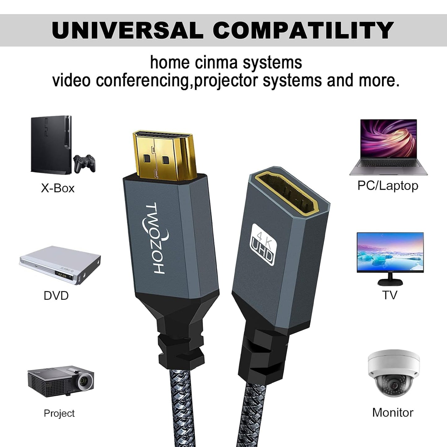 Twozoh 15FT 2 Pack, 4K 2.0 4K@60Hz 3D HDMI Extension Cable HDMI Extender Male to Female Cord, Nylon Braided HDMI Cable