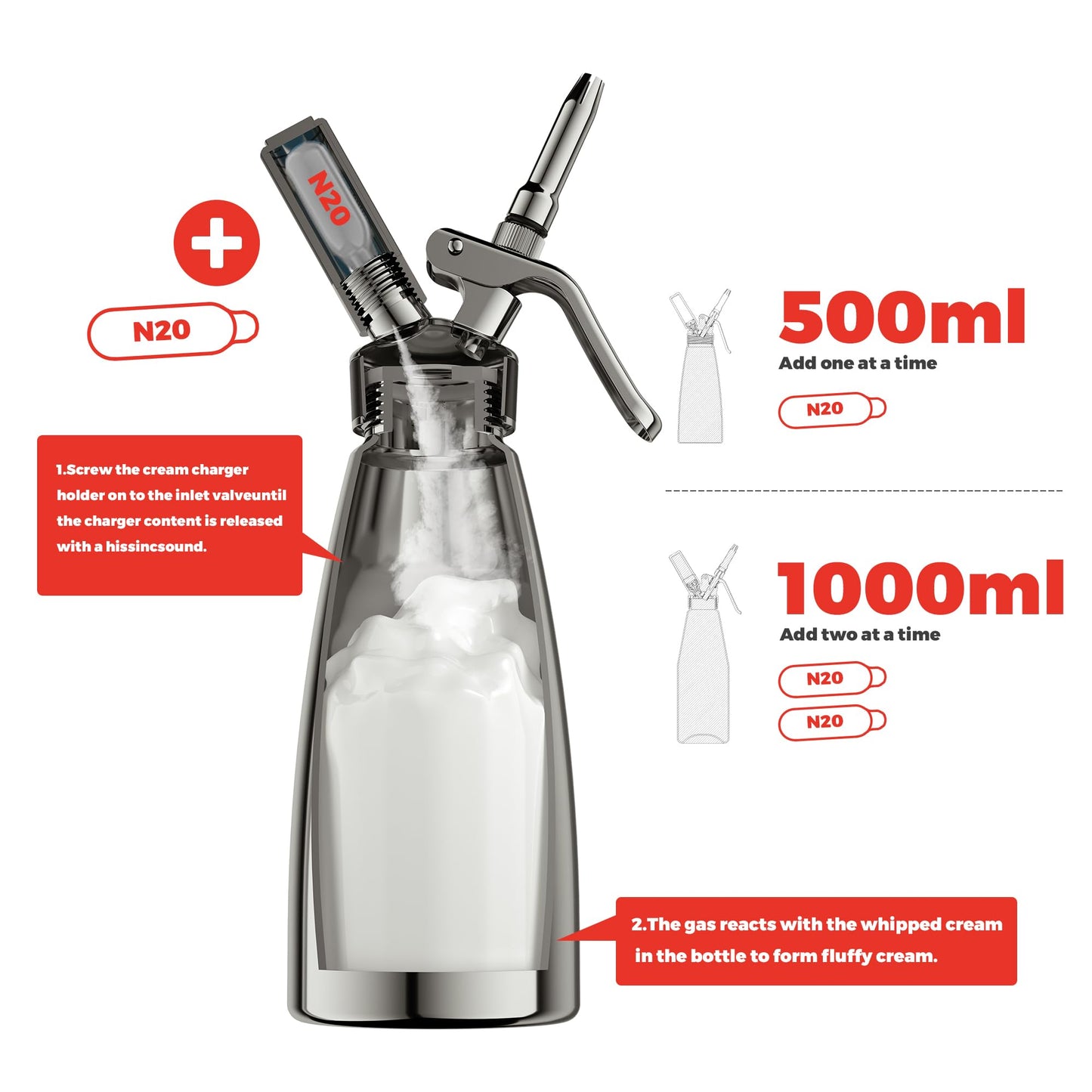 Whipped Cream Dispenser Stainless Steel Keep Warm and Cold,500mL/1 Pint Double Wall Thermos Whipped Cream Maker,5 Various Stainless Decorating Nozzles,1 Cleaning Brush,N2O Chargers NOT Included