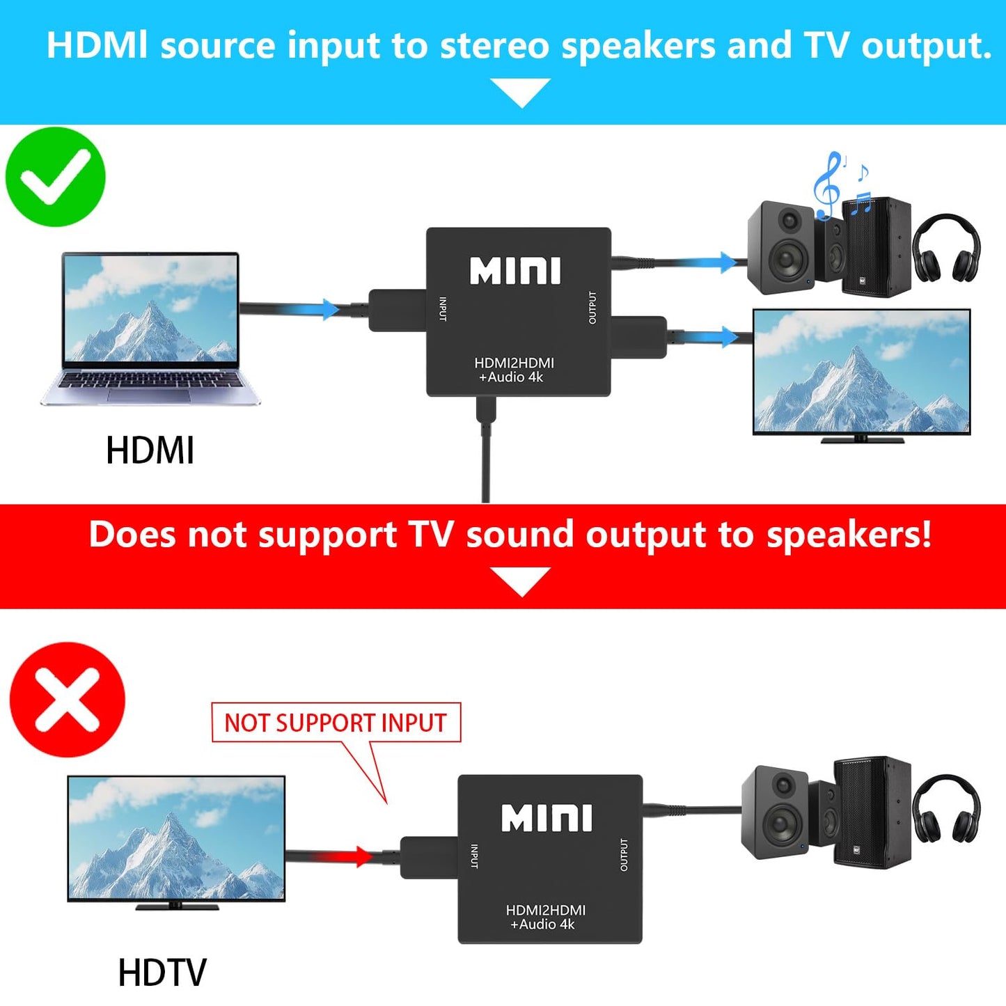 BJardinier 3.5mm 4K*2K@30HZ, 3D, 1080P PS3, PS4, PS5 HDMI Audio Extractor Splitter,HDMI to Audio Adapter, Compatible