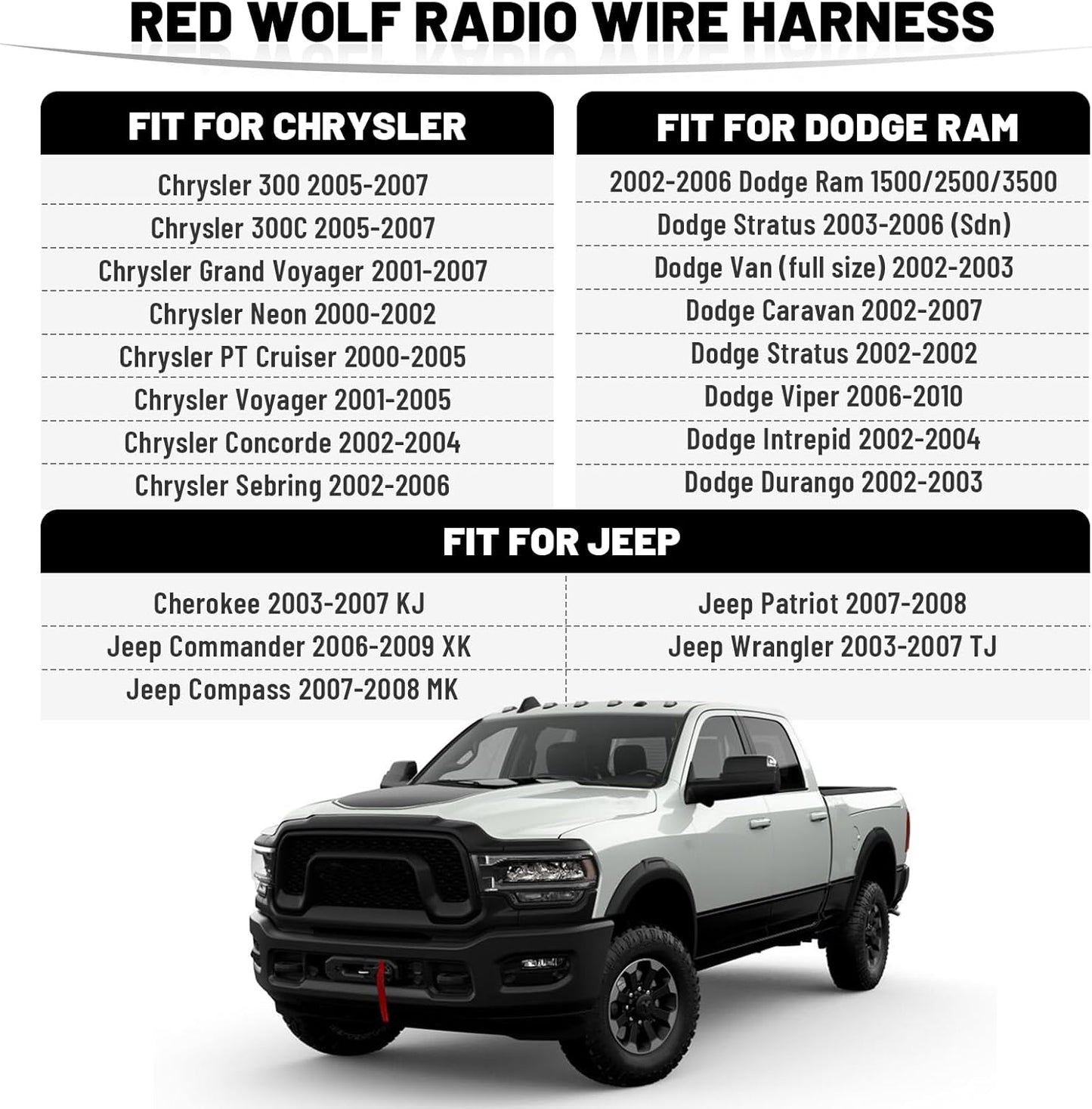 2003-2007,Dodge 2002-2007, 2000-2007 RED WOLF Aftermarket Radio Install Wire Harness W/Antenna Adapter Plug Replacement