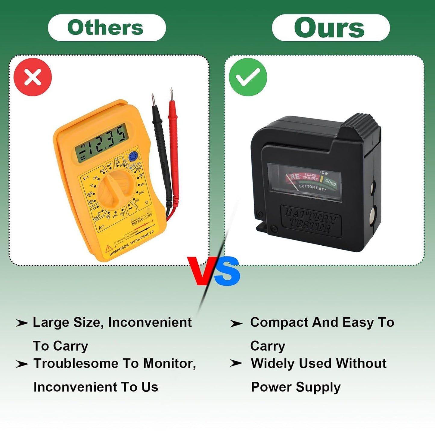 UBANU 1Pc BT-860 9V 1.5V Universal Small Battery Volt Tester Checker, High Accuracy Portable Digital Battery Capacity