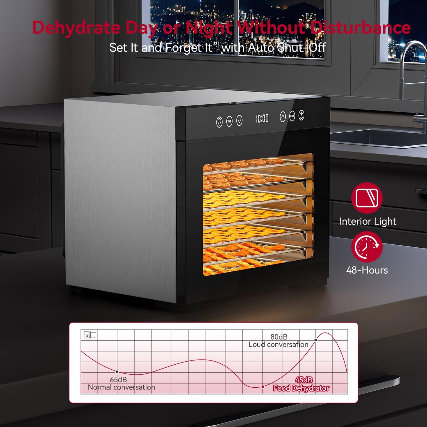 Food Dehydrator 650W, 8 Stainless Steel Tray Dehydrating Machine with Digital Timer & Temp Control (95℉-167℉), Quiet Powerful Jerky Dryer for Beef, Fruits, Herbs, Dog Treats, Veggies