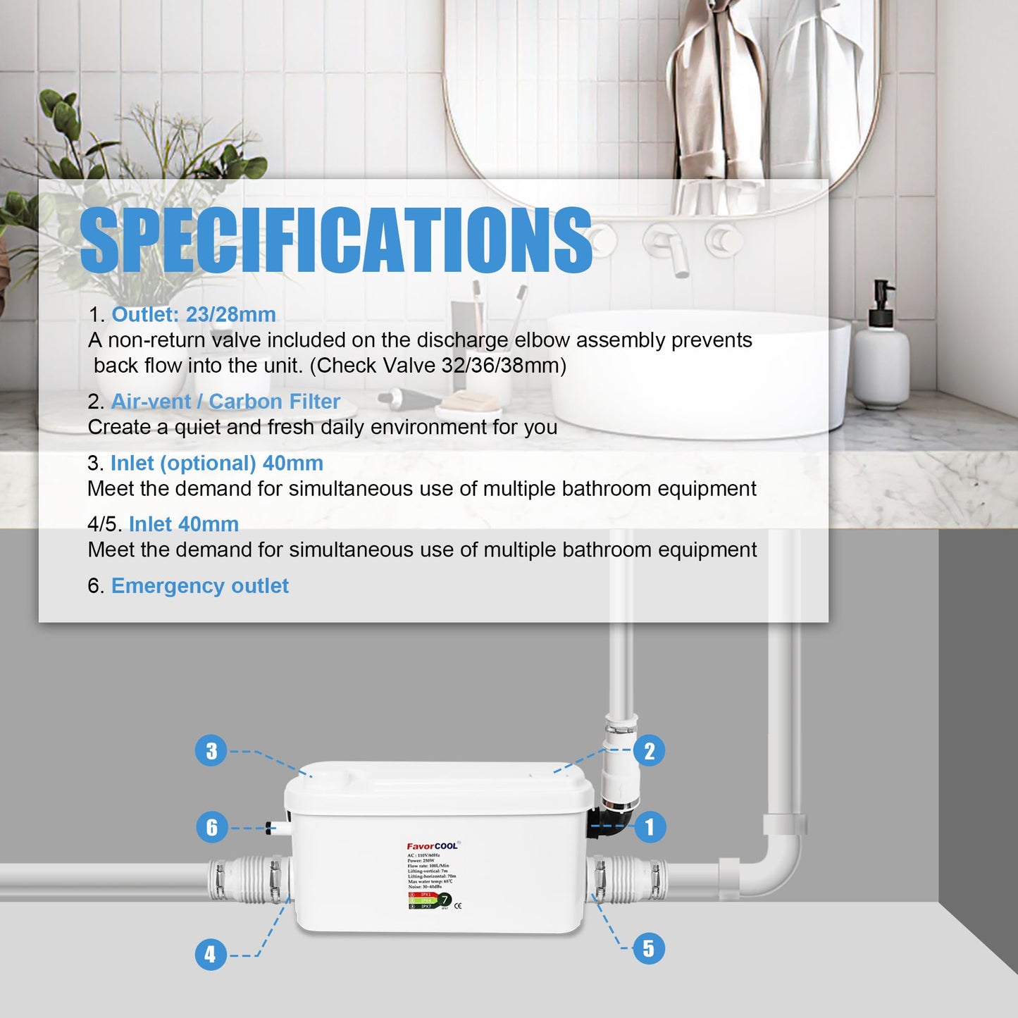 FavorCOOL Macerator Pump Sink Sewerage Pump, 250W Utility Sink Pump Upflush to 22.9ft/7 m with 3 Water Inlets for for Basement, Kitchen, Sink, Shower, Bathtub, Laundry