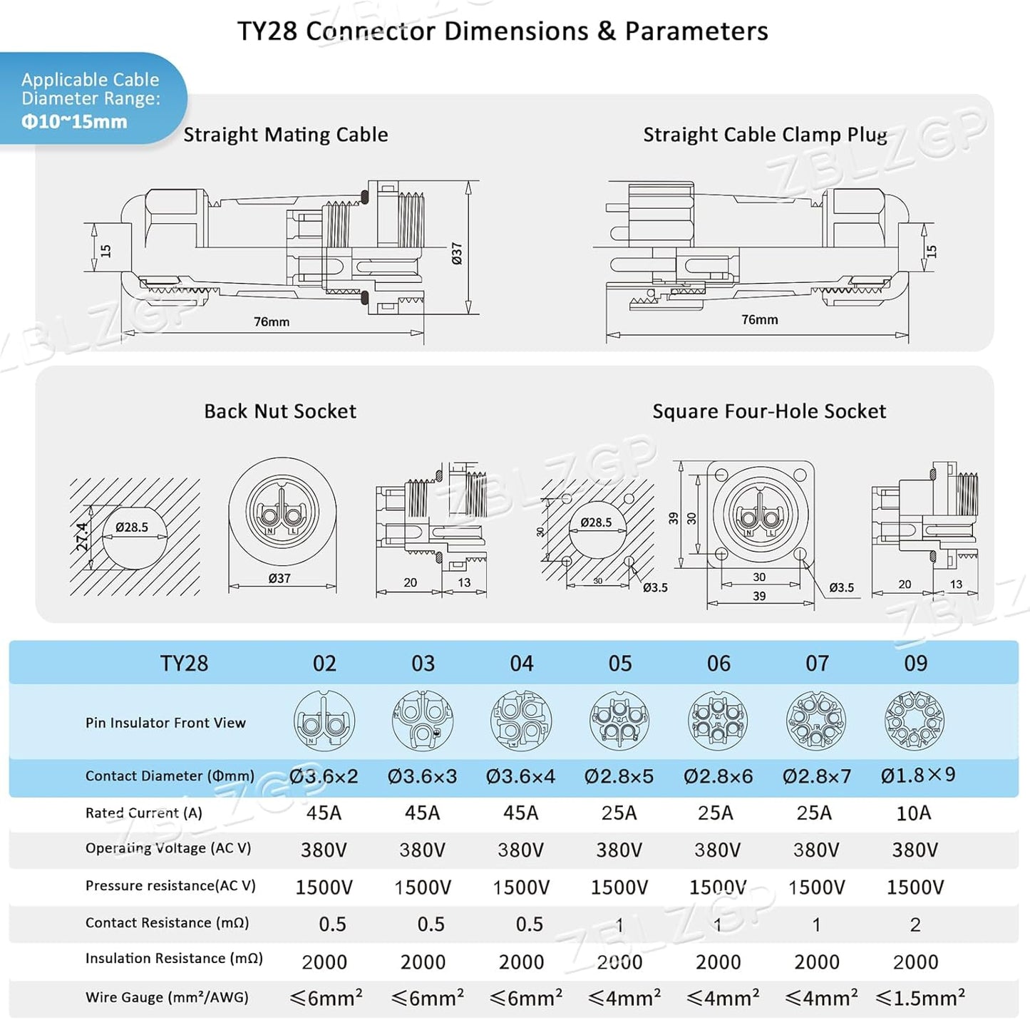 ZBLZGP TY28 IP68 4 Heavy Duty Docking Connector, Rated Pin, Ideal for Outdoor Lighting, Solar Power Systems
