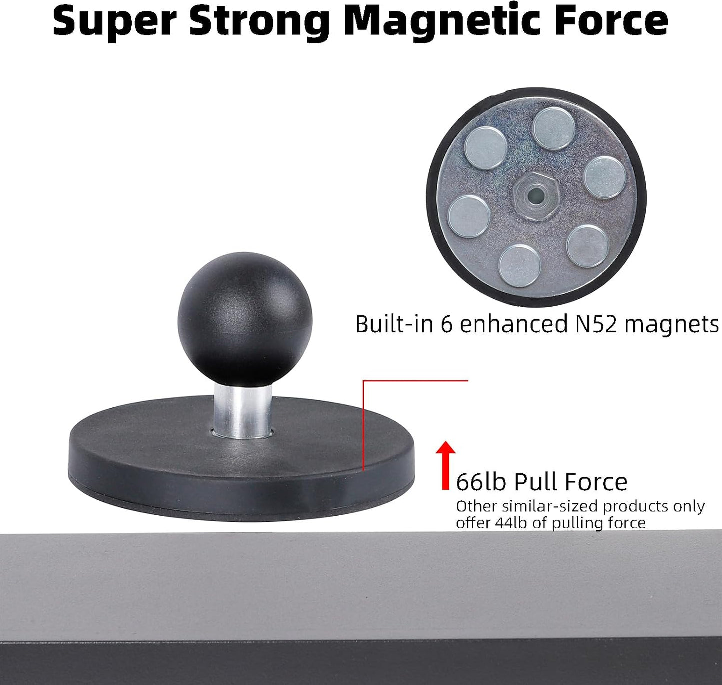 FPN 66mm 25mm /1 inch 3.54" Diameter Round Heavy-Duty Magnetic Base Mount with Rubber Coating Ball & Double Socket Arm
