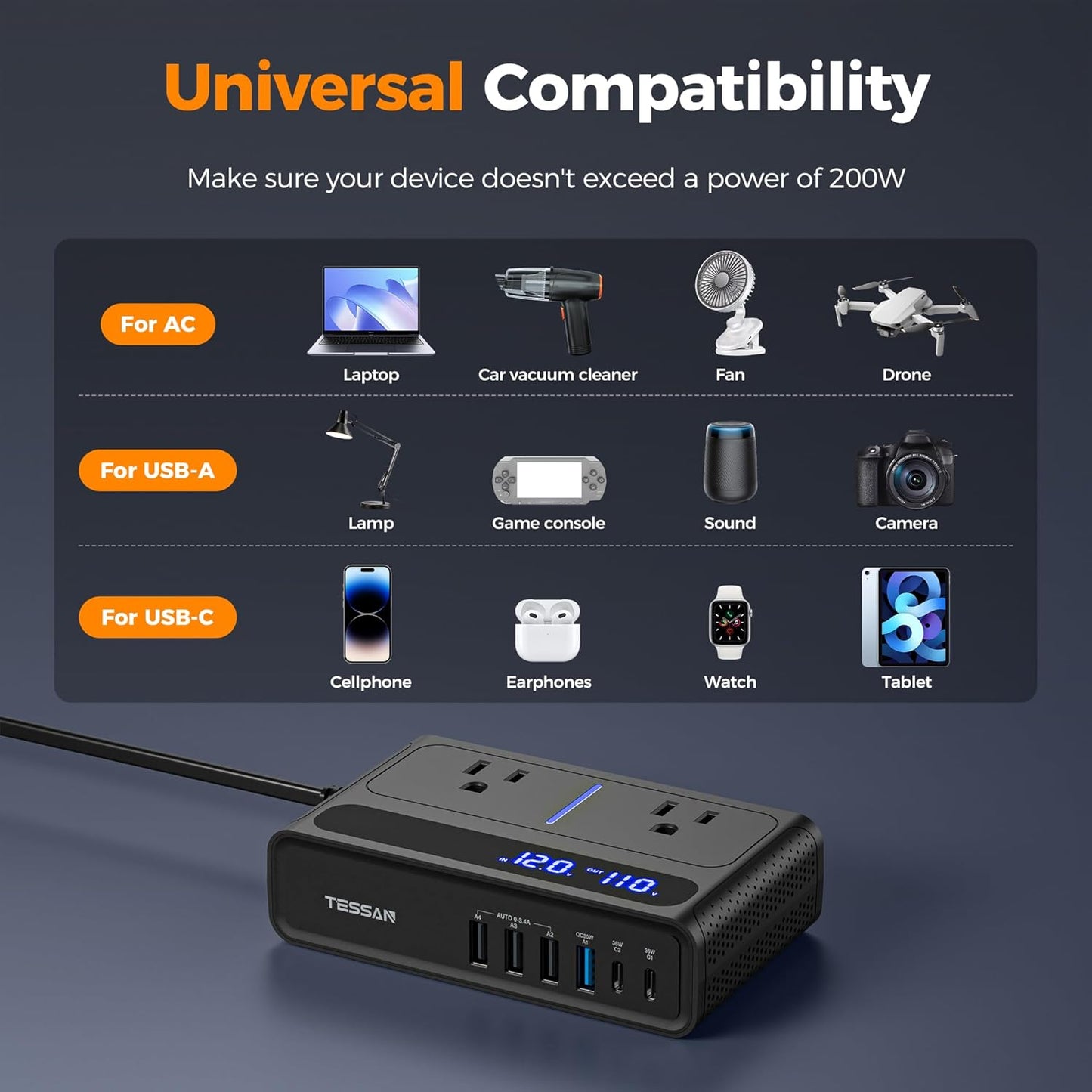TESSAN 200W 12V 110V 2 6 36W 3.0 Car Power Inverter, DC to AC Converter with AC Outlets and USB Ports with USB-C, Car