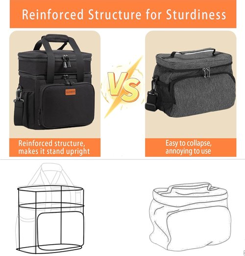 GLENKEY Expandable Insulated Lunch Box - Durable Leakproof Cooler Bag for Men & Women | 20 Can Capacity, Black