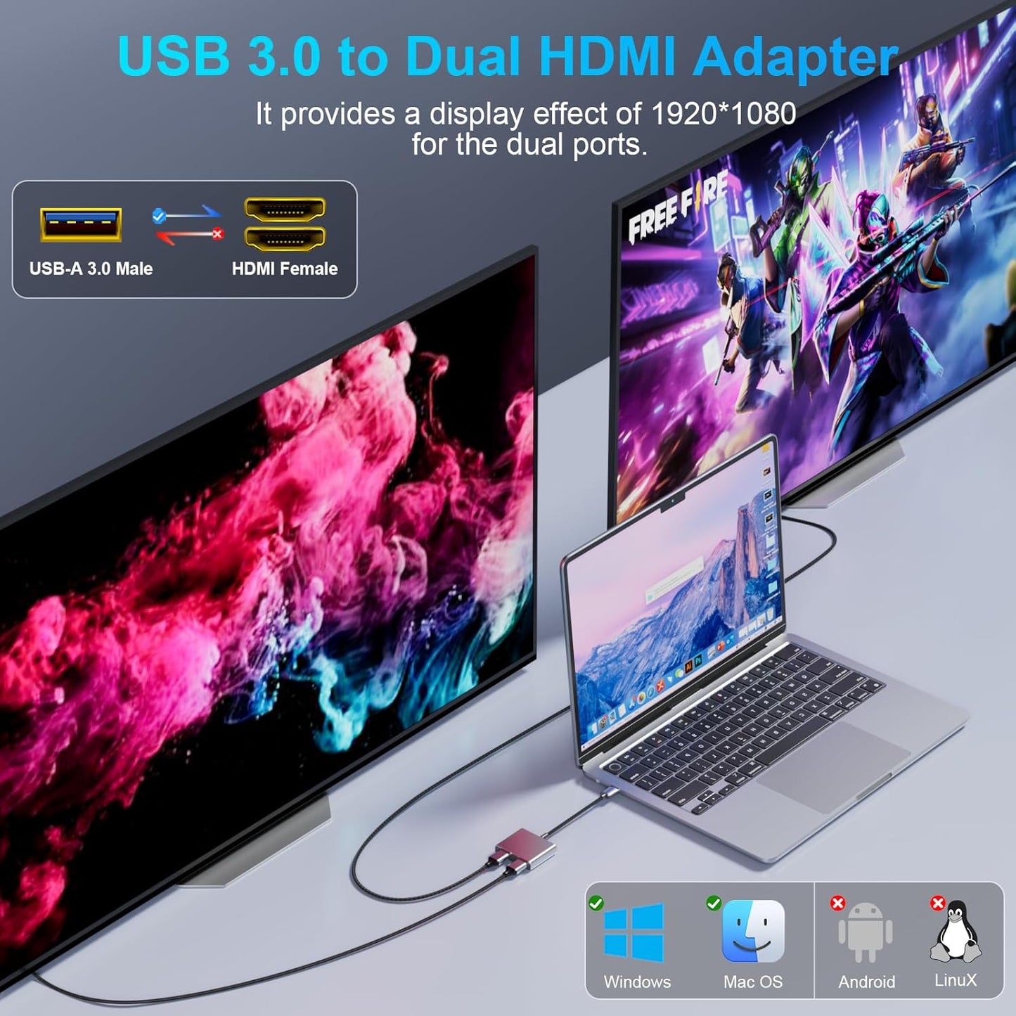 Reborn 1080P@60Hz 3.0 7/8/10/11 USB to HDMI Adapter, USB Male to Dual HDMI Female Multi-Display Cable Converter