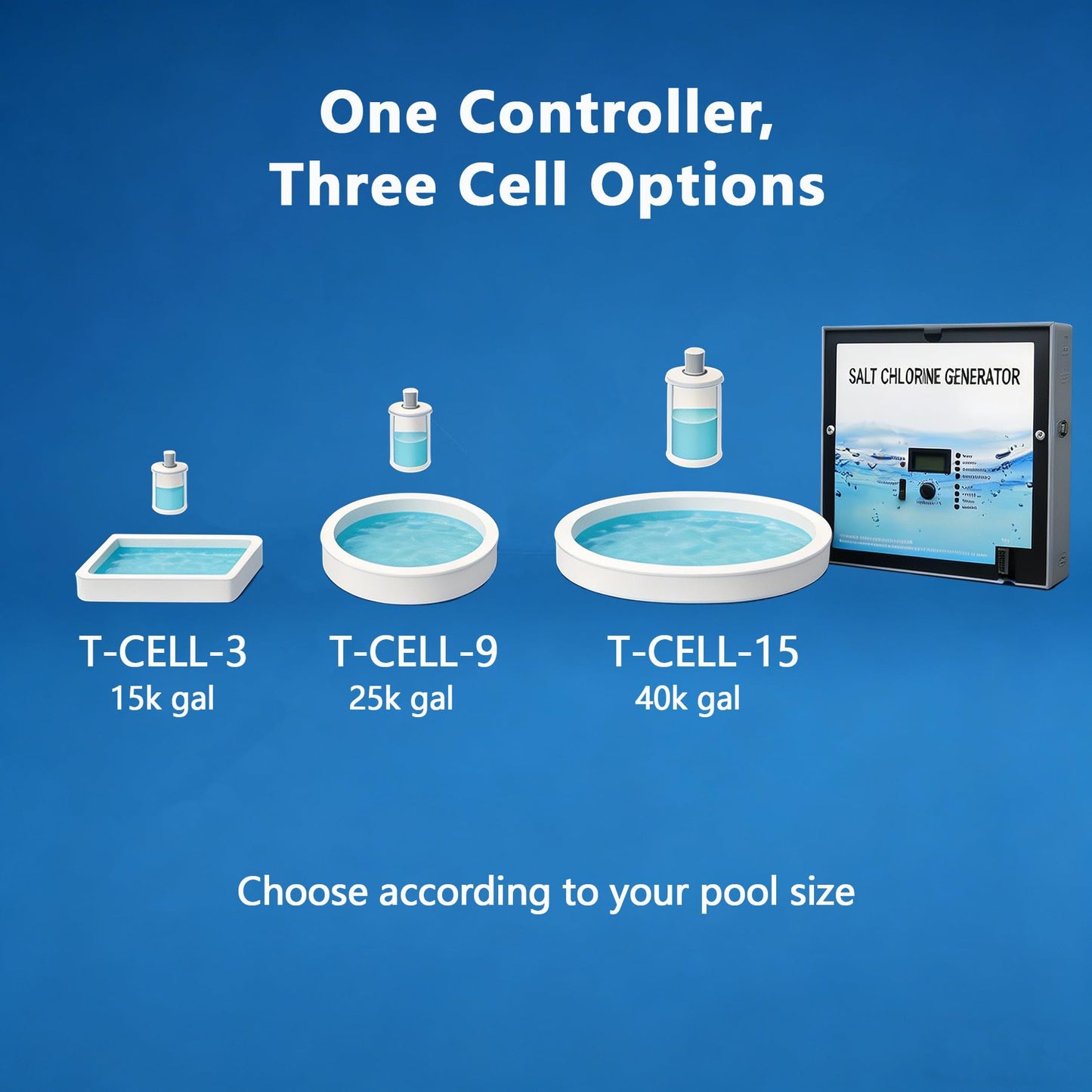 FOWBOA 2026 Enhanced Version GLX-CTL-RITE Control Unit Replacement for Hayward AQR Goldline Aqua Rite Electronic Salt Chlorine Generator, Compatible with T-Cell-3, T-Cell-9 and T-CELL-15 Salt Cell
